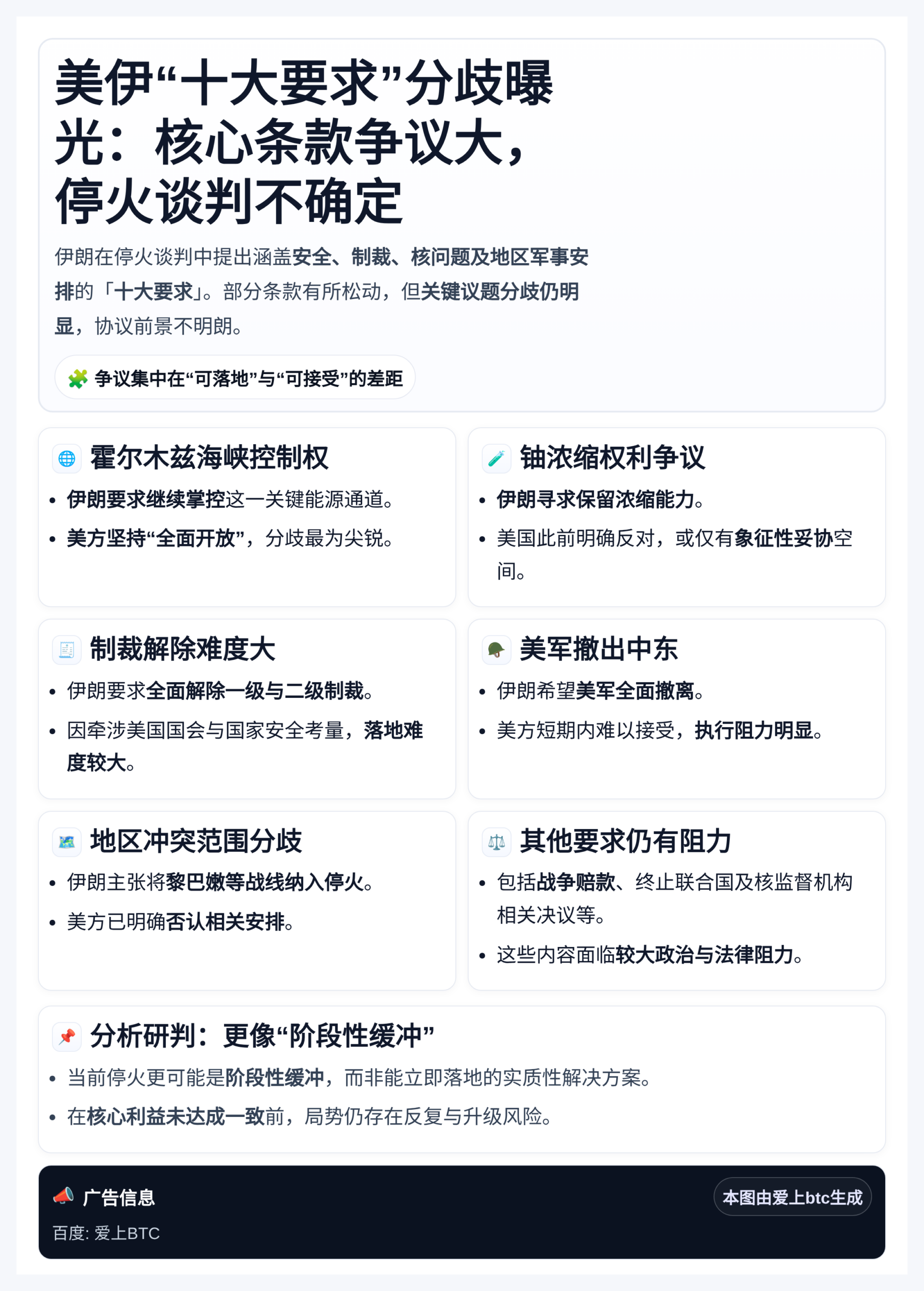 美伊“十大要求”分歧曝光：核心条款争议大，停火谈判不确定