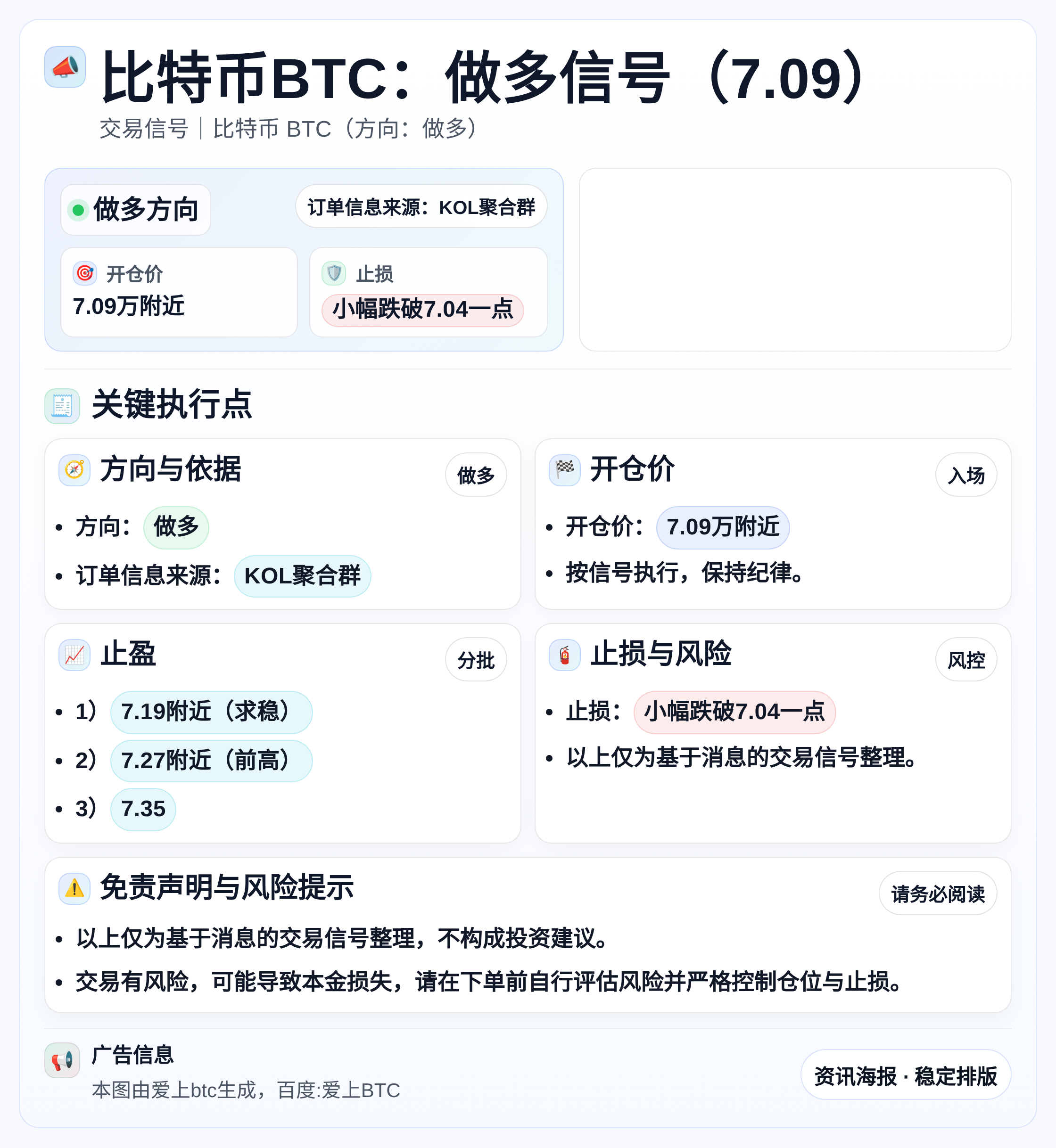 2026-04-09 10:48:42 比特币BTC：做多信号（7.09）