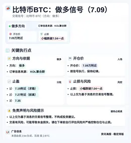 2026-04-09 10:48:42 比特币BTC：做多信号（7.09）