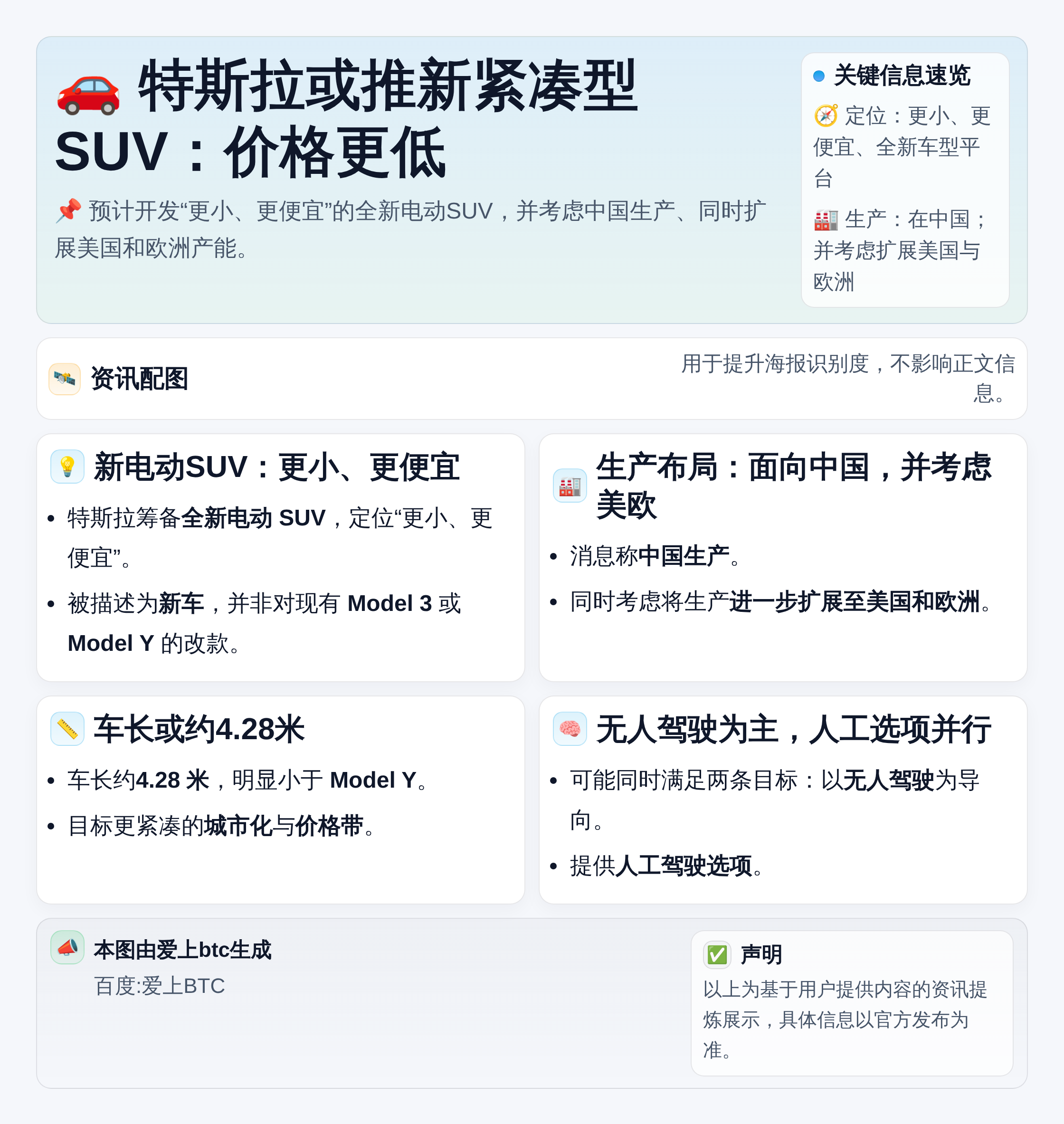 特斯拉或推新紧凑型SUV：价格更低