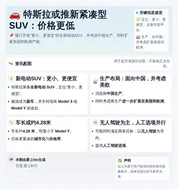 特斯拉或推新紧凑型SUV：价格更低
