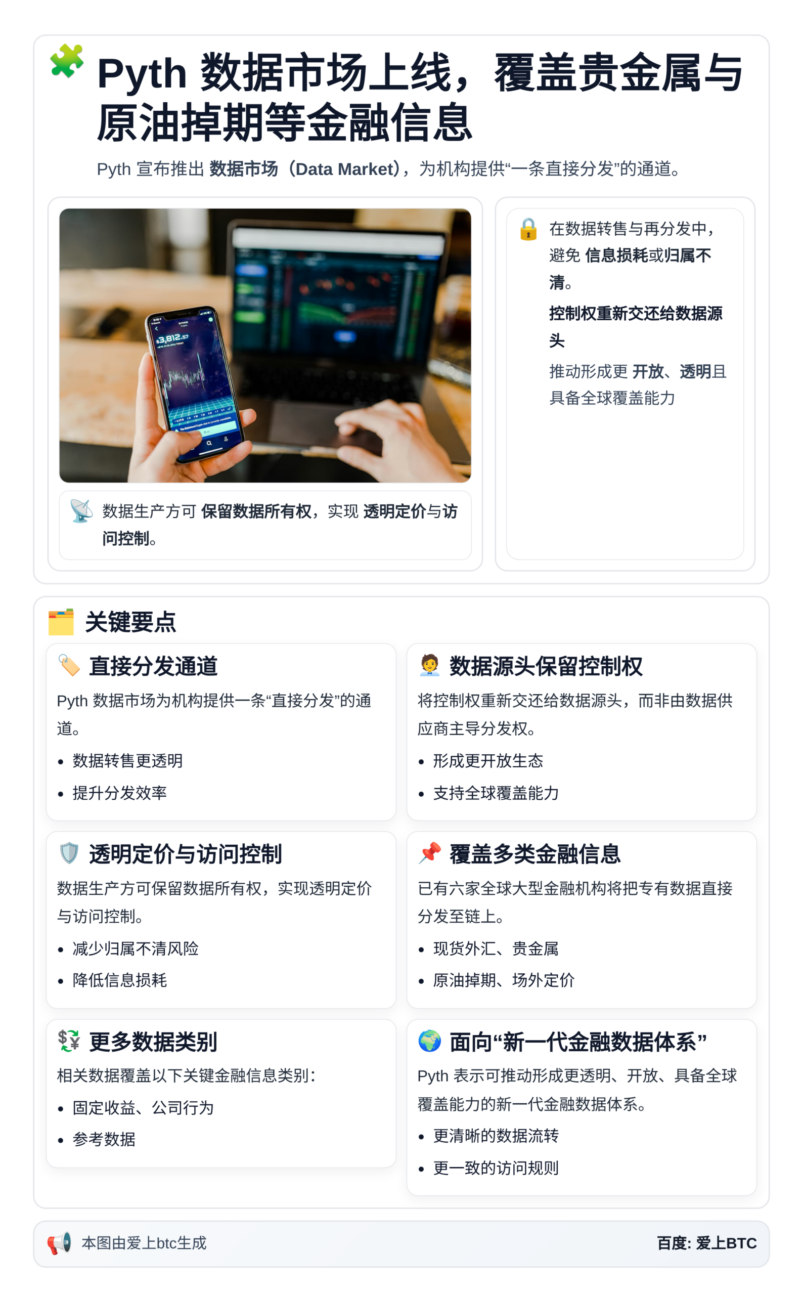 Pyth数据市场上线，覆盖贵金属与原油掉期等金融信息