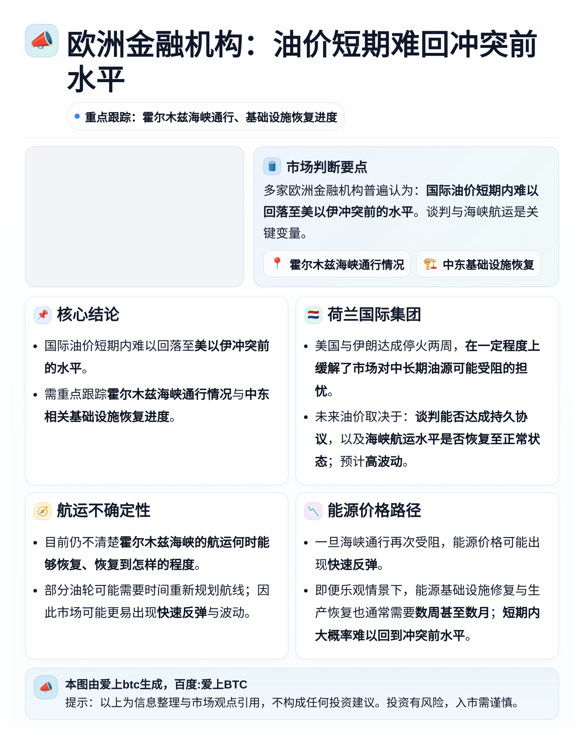 欧洲金融机构：油价短期难回冲突前水平