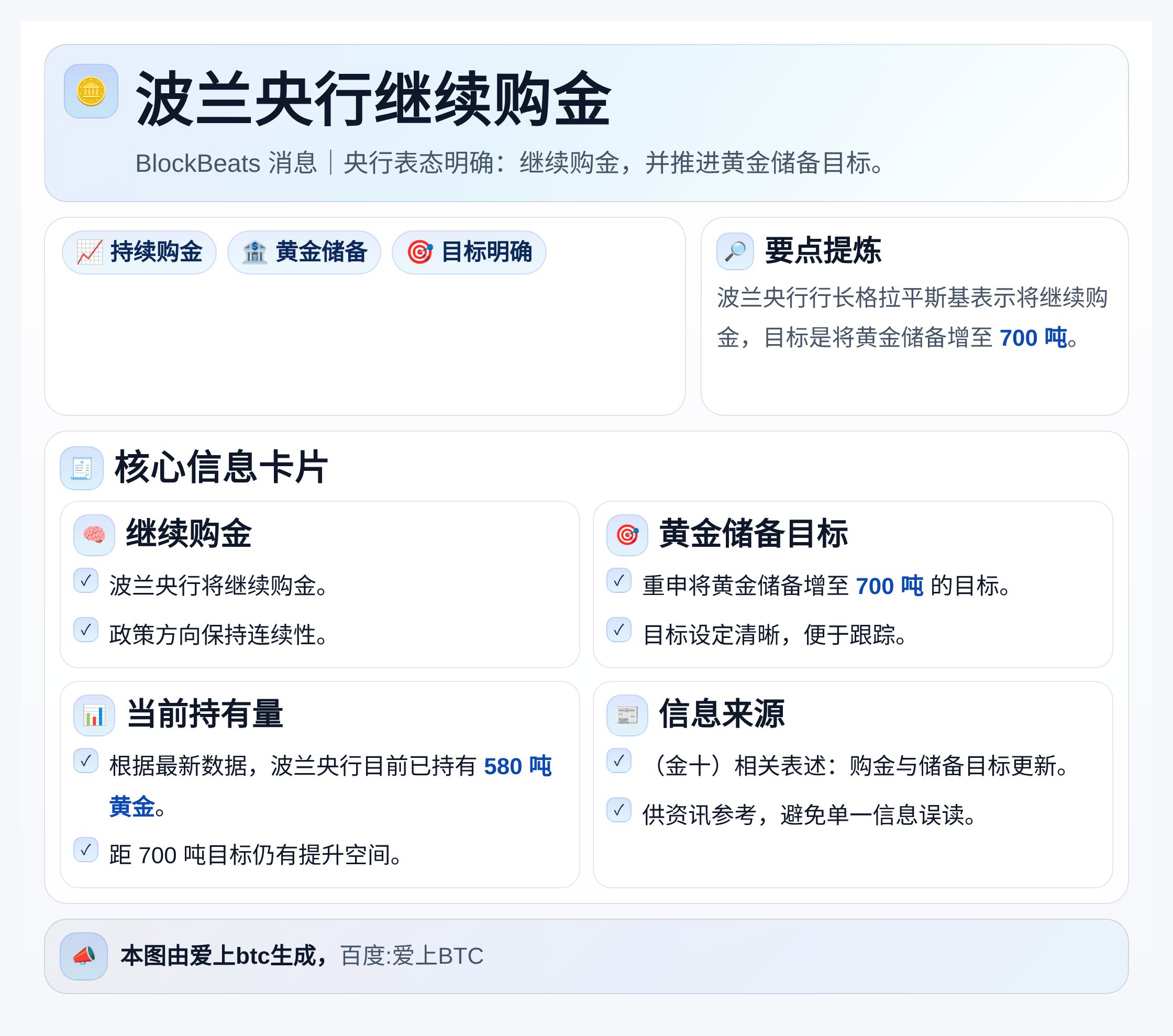 波兰央行继续购金