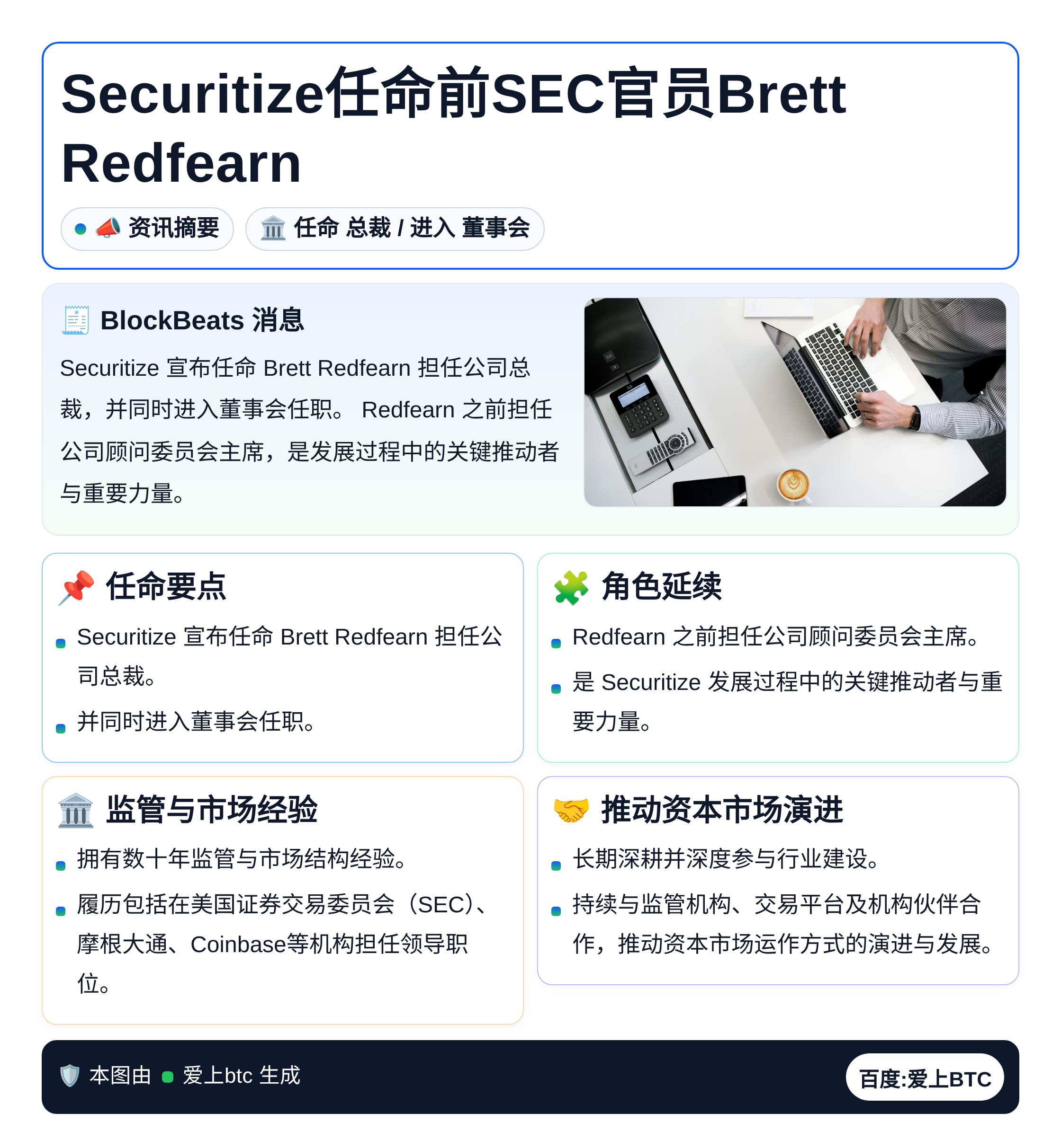 Securitize任命前SEC官员Brett Redfea