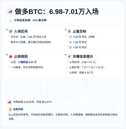 2026-04-09 13:50:50 做多BTC：6.98-7.01万入场