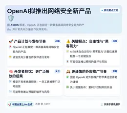 OpenAI拟推出网络安全新产品