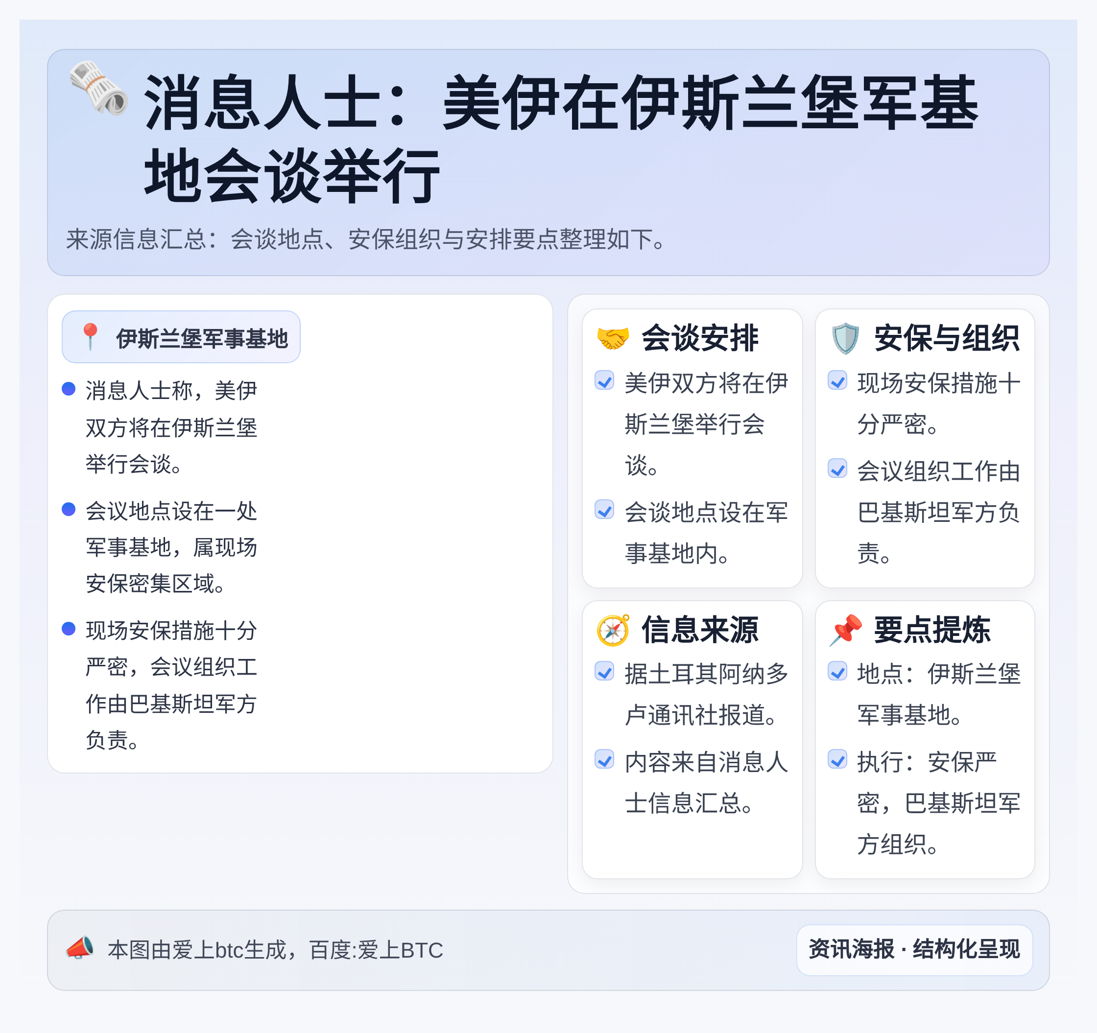 消息人士：美伊在伊斯兰堡军基地会谈举行