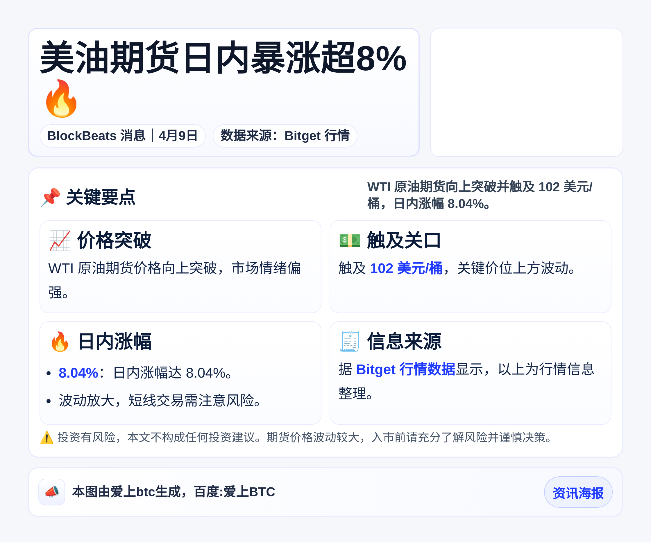 美油期货日内暴涨超8%