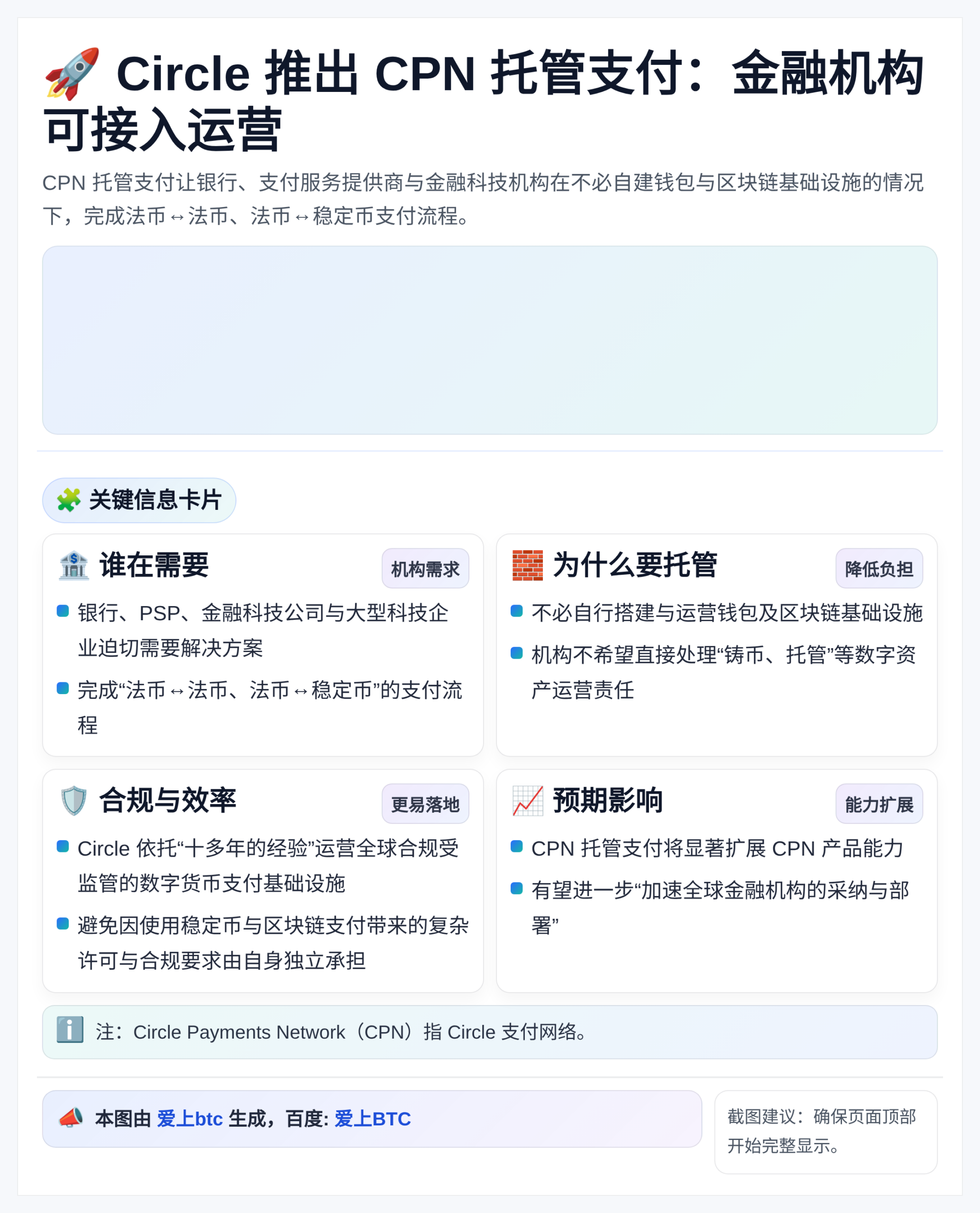 Circle推出CPN托管支付：金融机构可接入运营