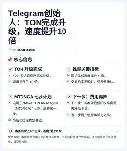 Telegram创始人：TON完成升级，速度提升10倍