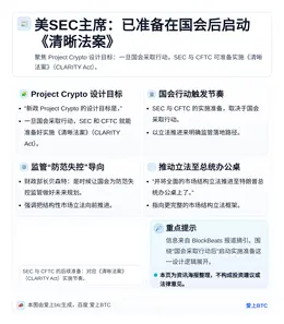 美SEC主席：已准备在国会后启动《清晰法案》