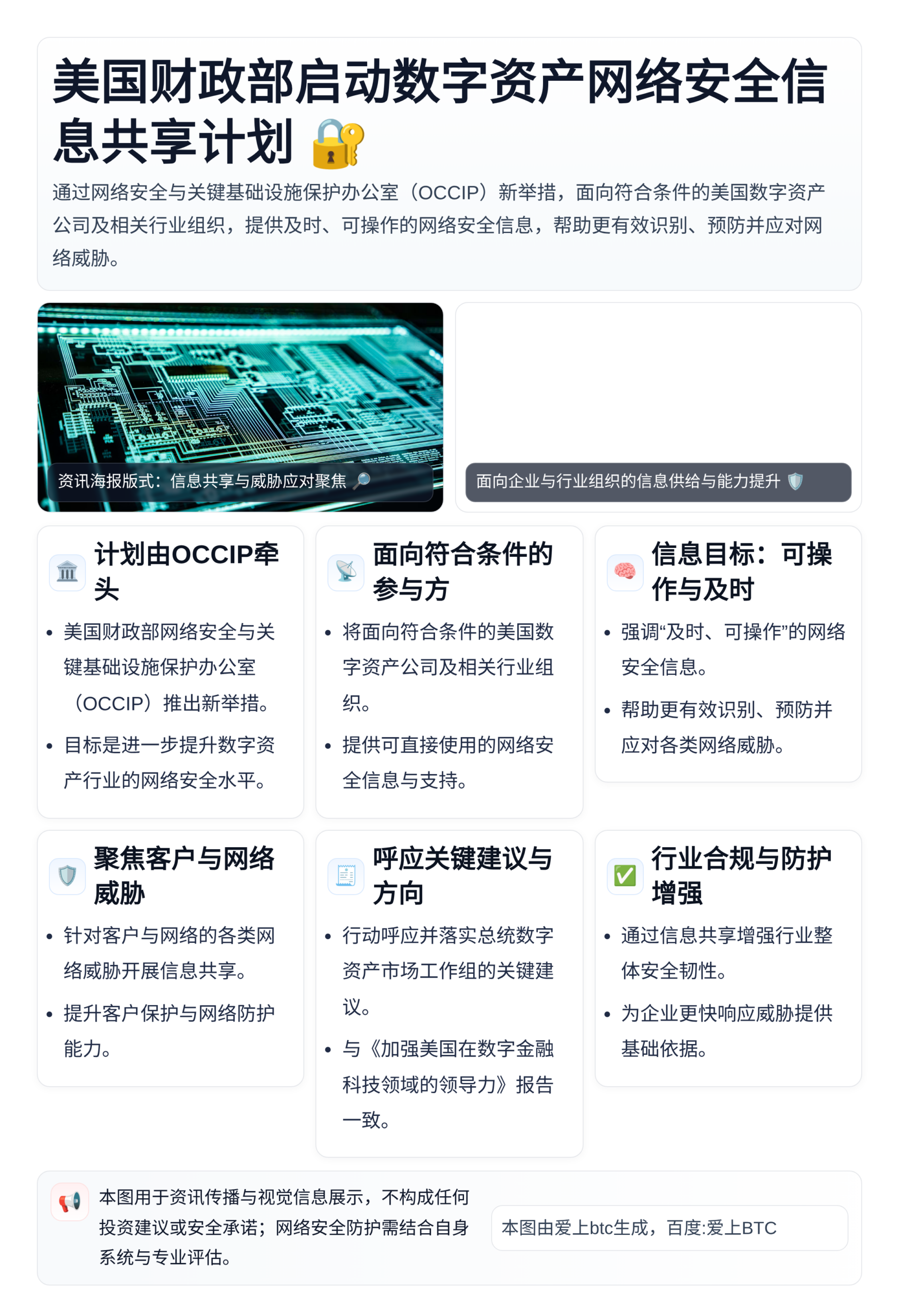 美国财政部启动数字资产网络安全信息共享计划