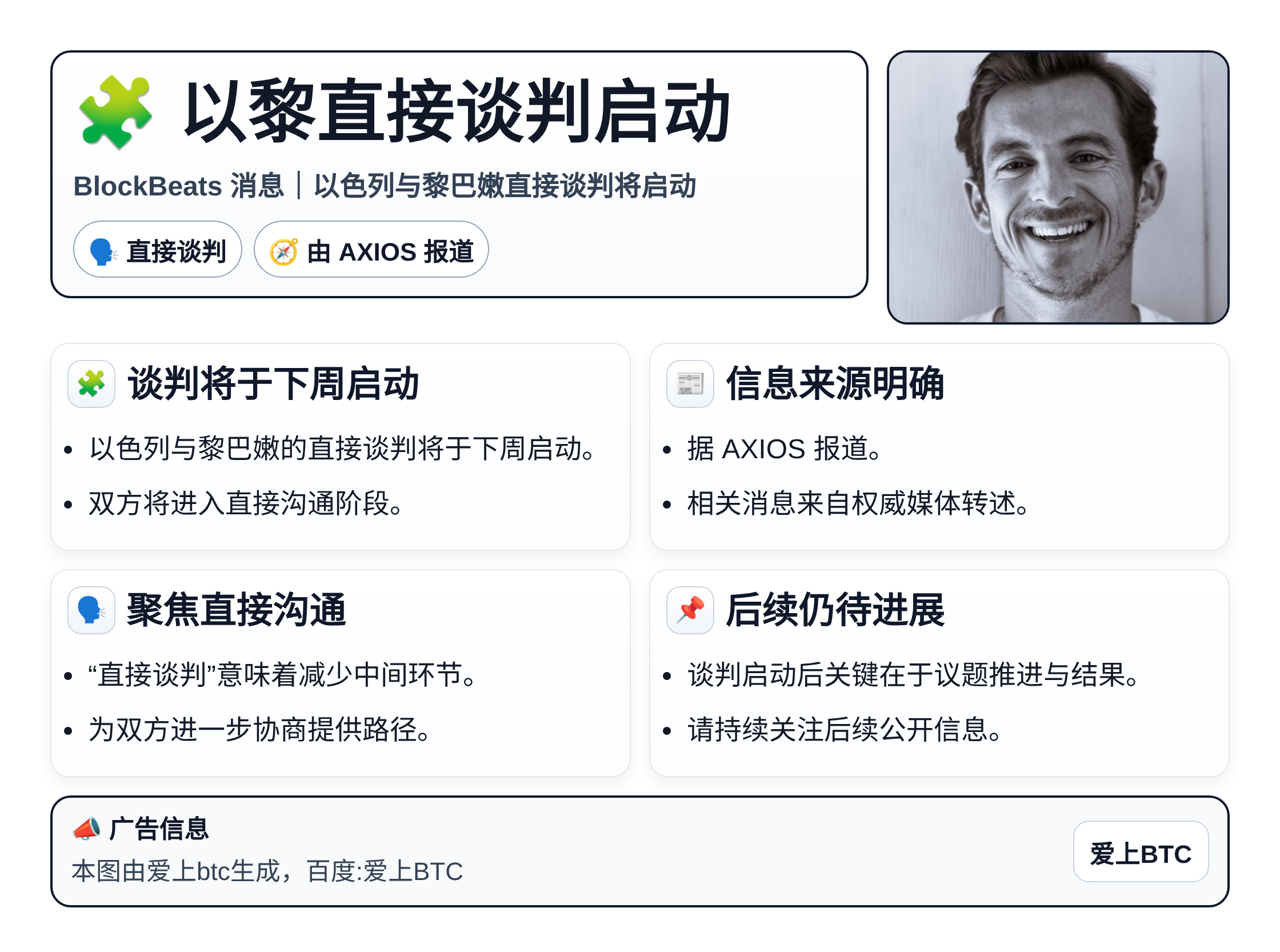 以黎直接谈判下周启动