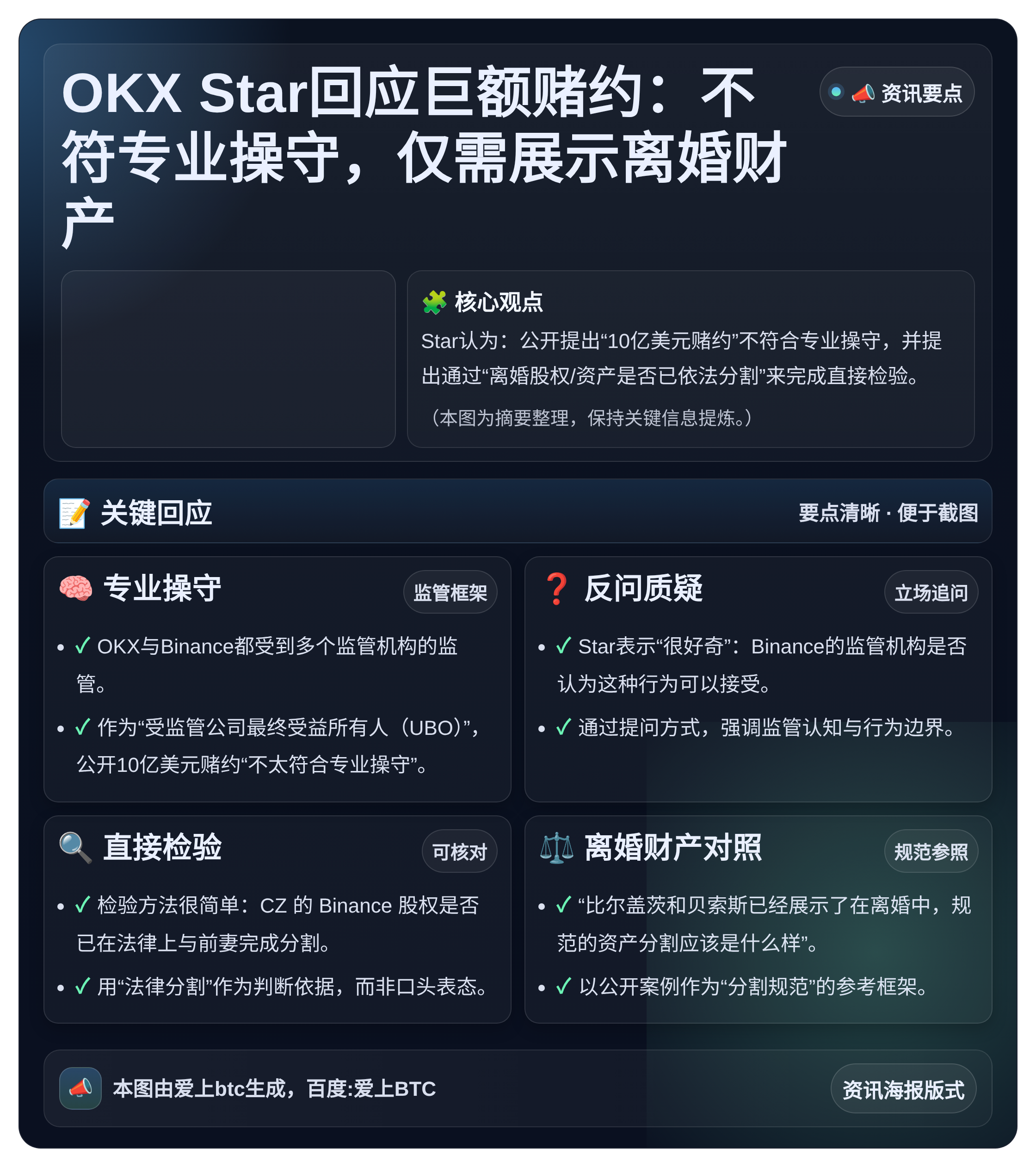 OKX Star回应巨额赌约：不符专业操守，仅需展示离婚财产