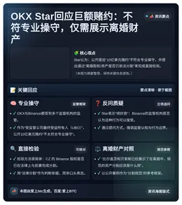 OKX Star回应巨额赌约：不符专业操守，仅需展示离婚财产