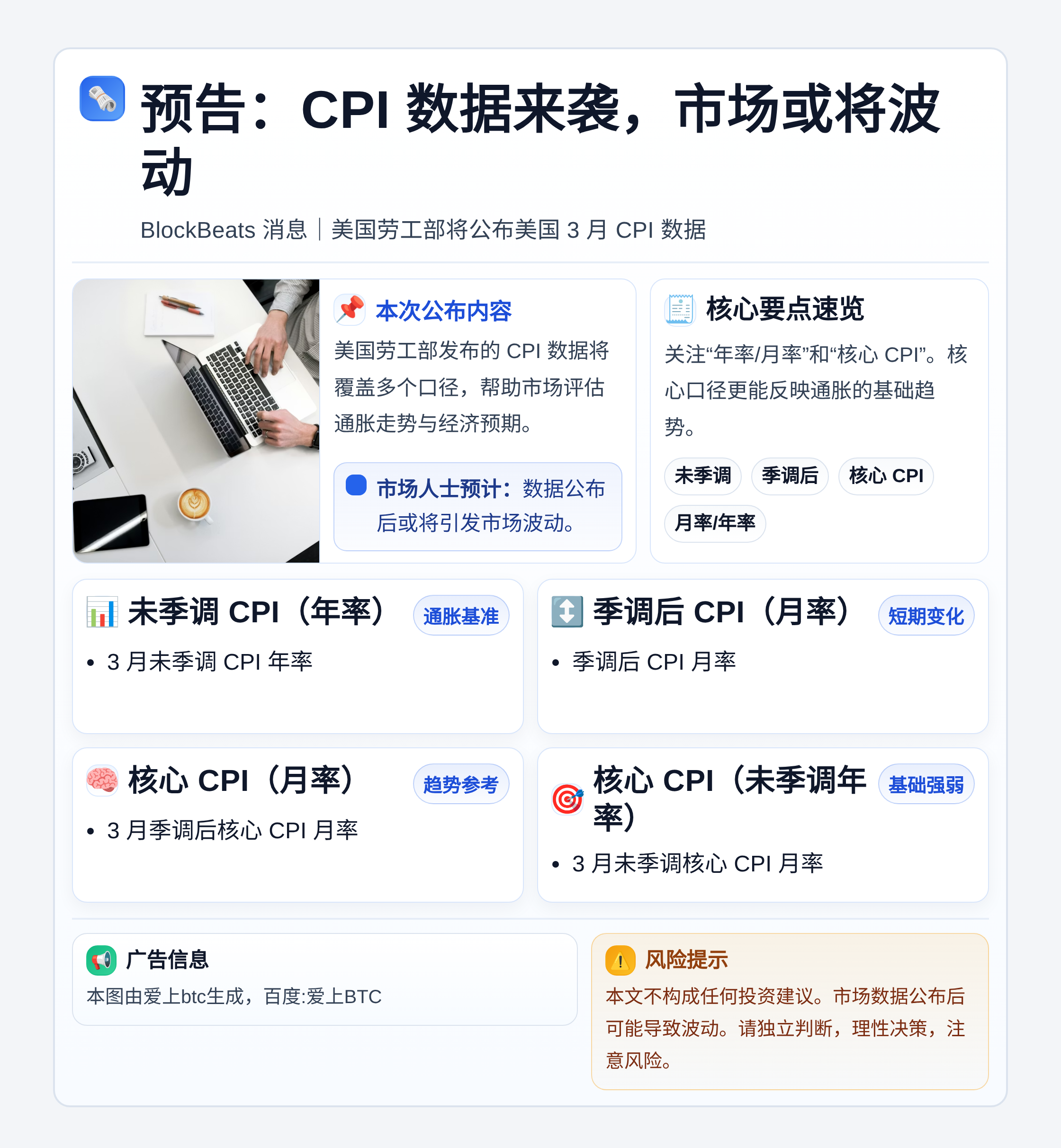 预告：今晚20:30公布3月CPI，美劳工部发布