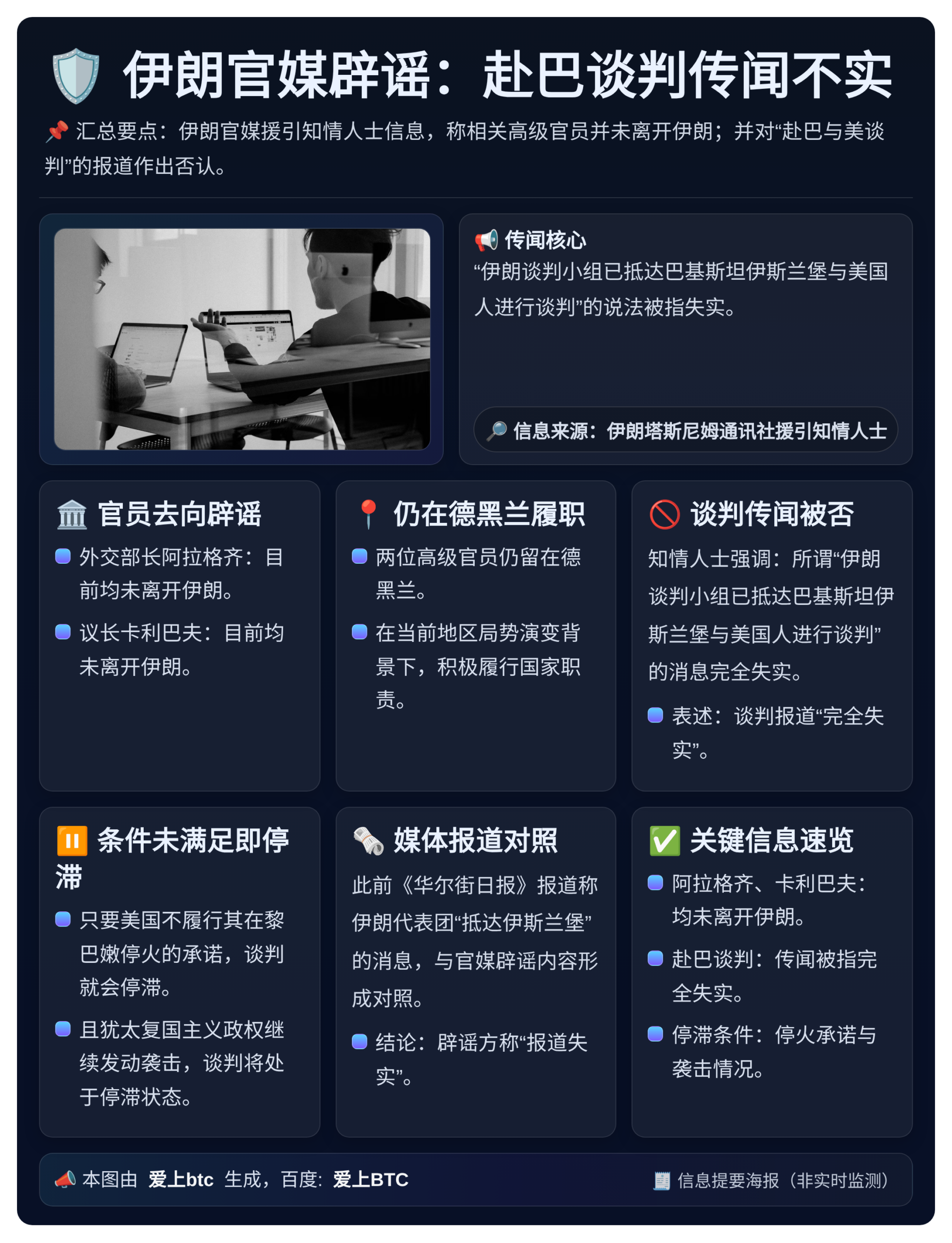 伊朗官媒辟谣：赴巴谈判传闻不实