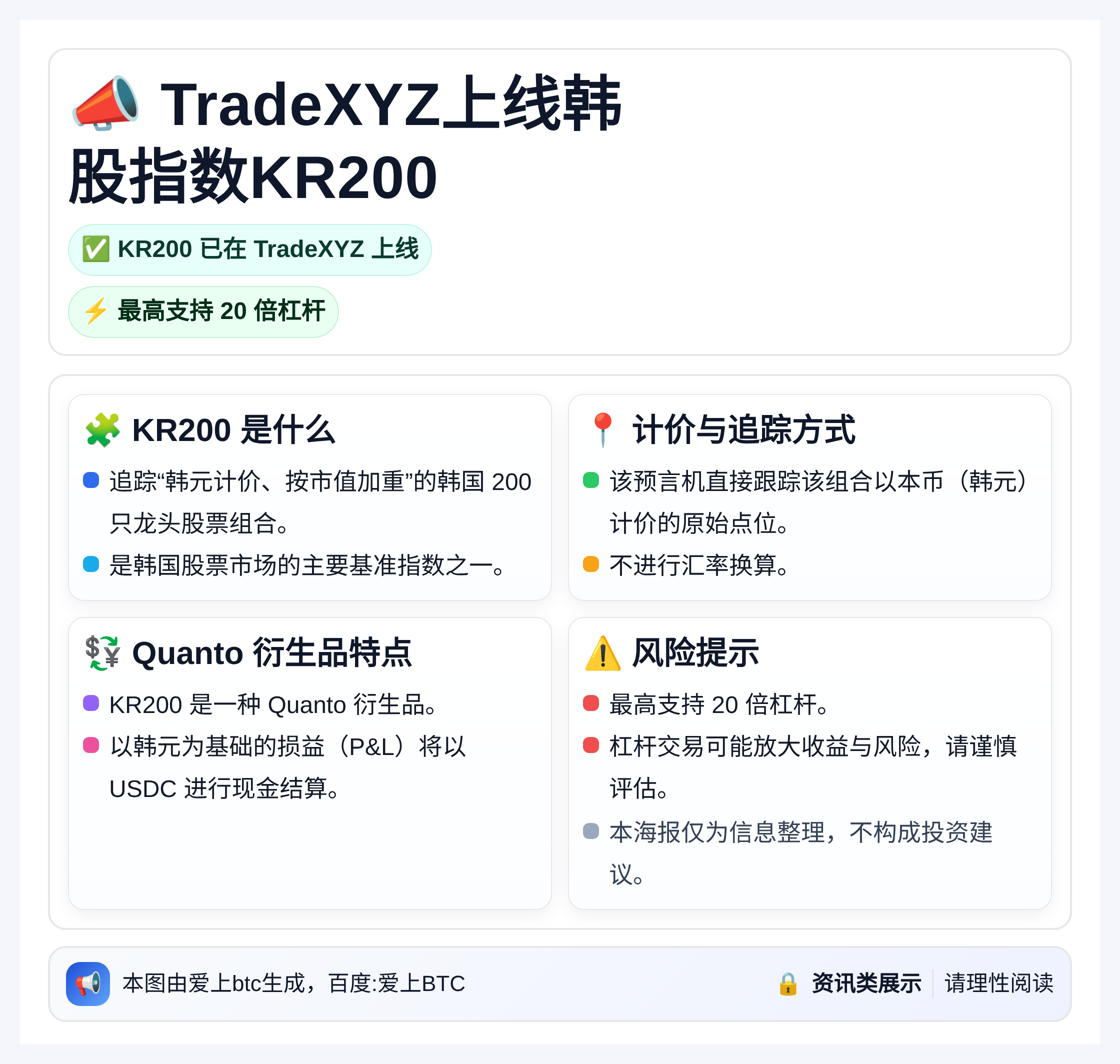 TradeXYZ上线韩股指数KR200