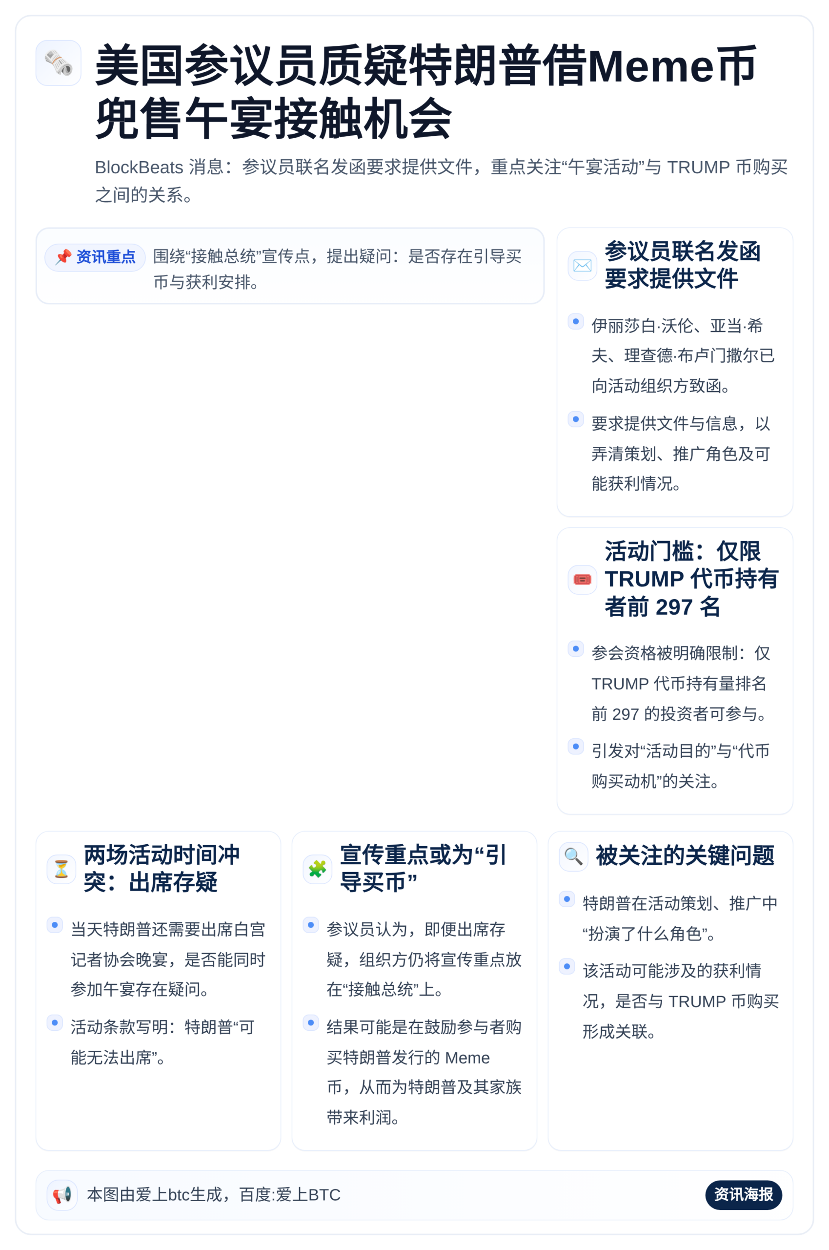 美国参议员质疑特朗普借Meme币兜售午宴接触机会