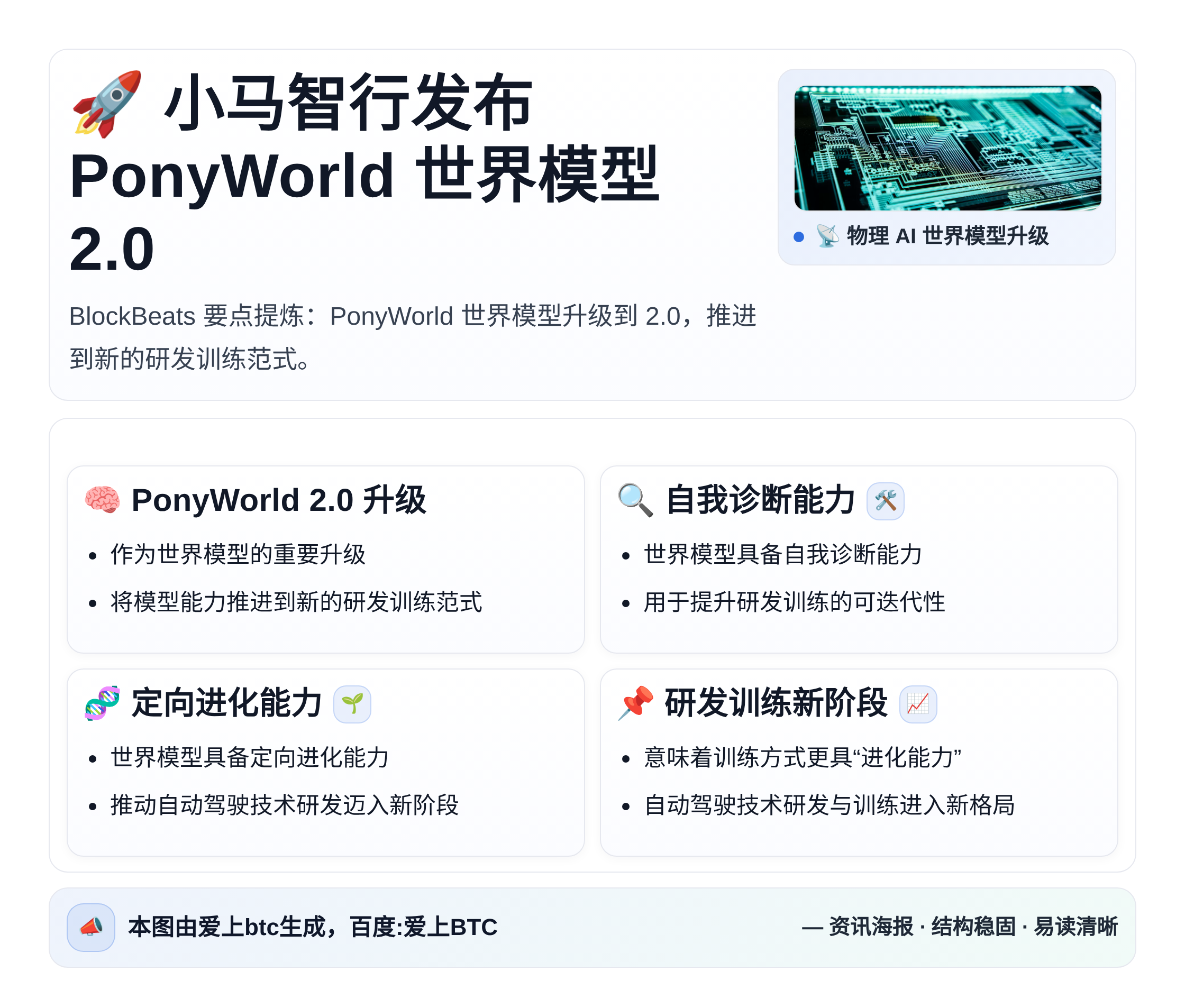 小马智行发布PonyWorld世界模型2.0