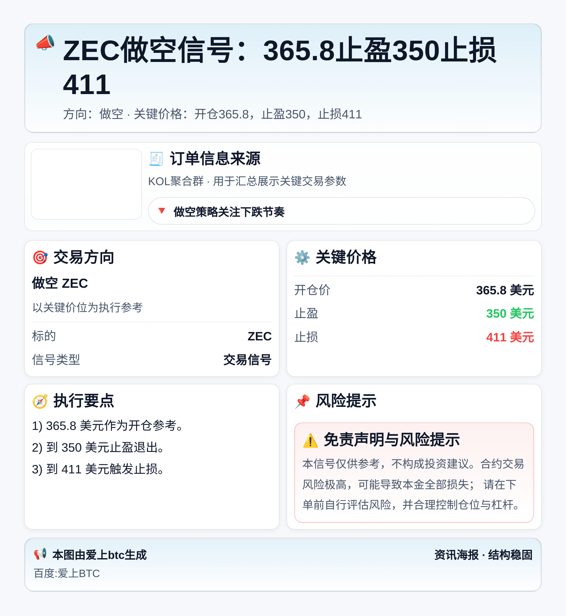 ZEC做空信号：365.8止盈350止损411