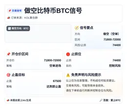 2026-04-10 04:44:30 做空比特币BTC信号