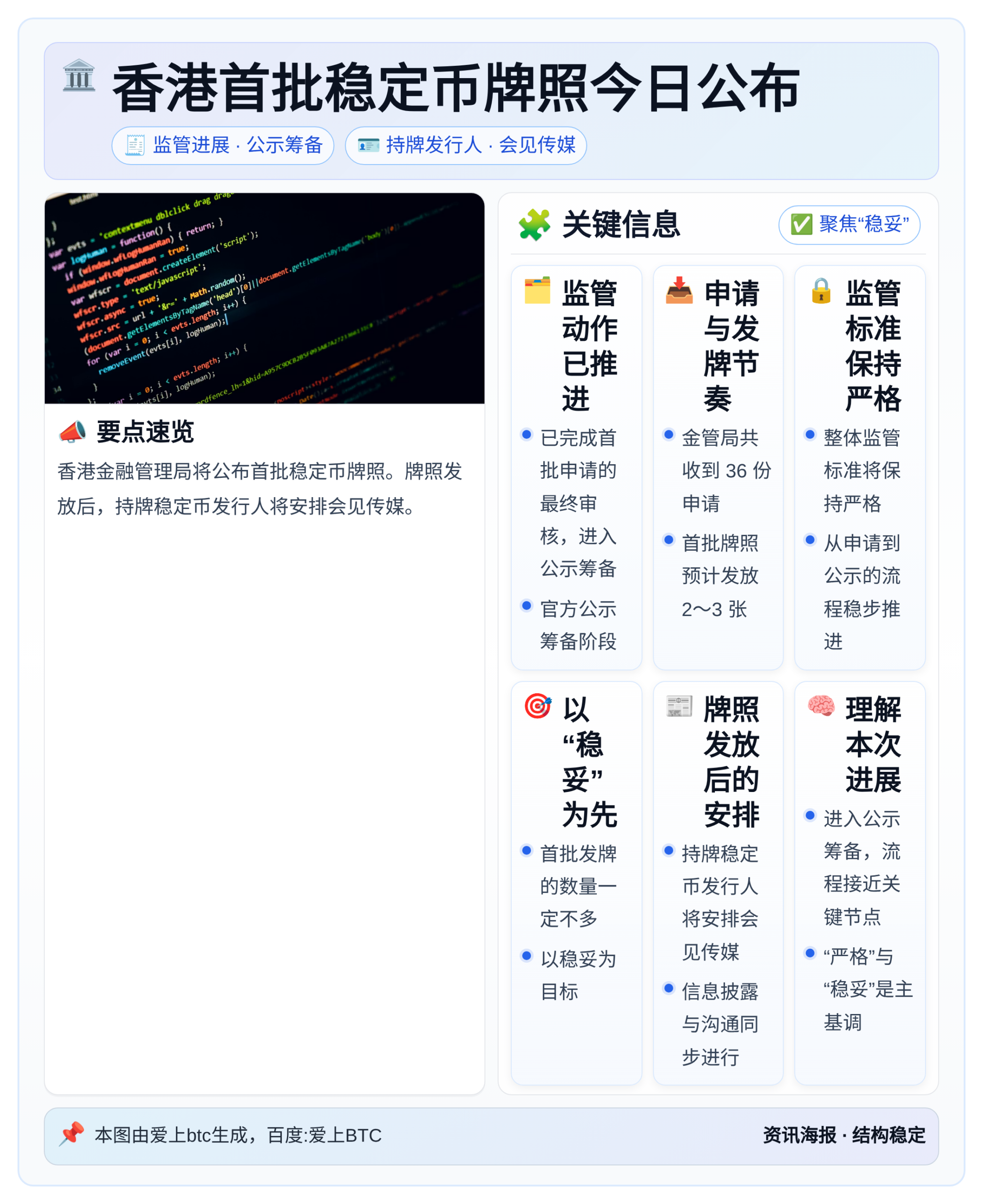 香港首批稳定币牌照今日公布