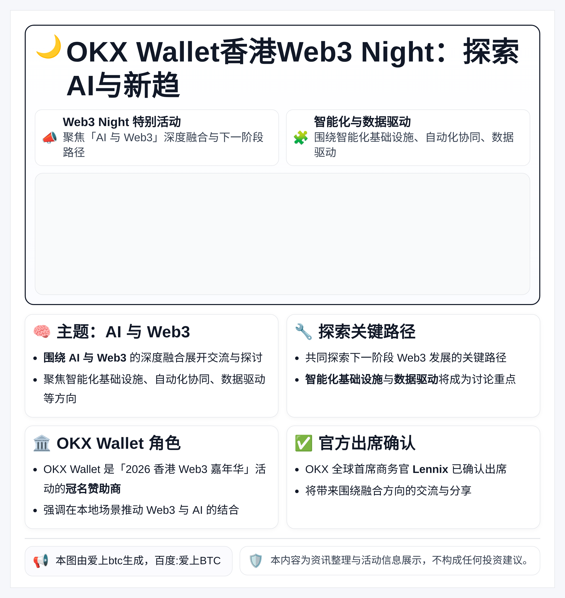 OKX Wallet香港Web3 Night：探索AI与新趋