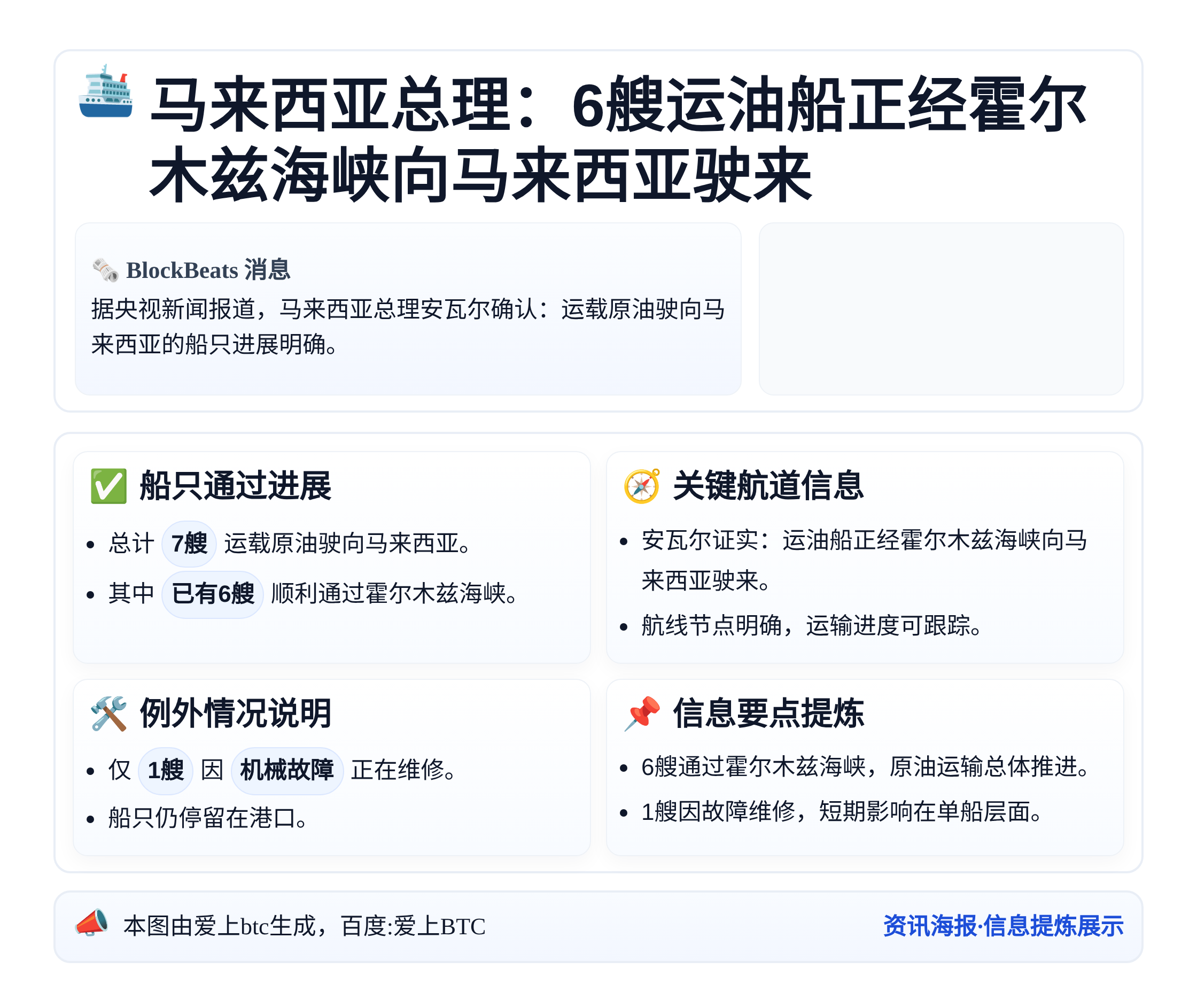 马来西亚总理：6艘运油船正经霍尔木兹海峡向马来西亚驶来