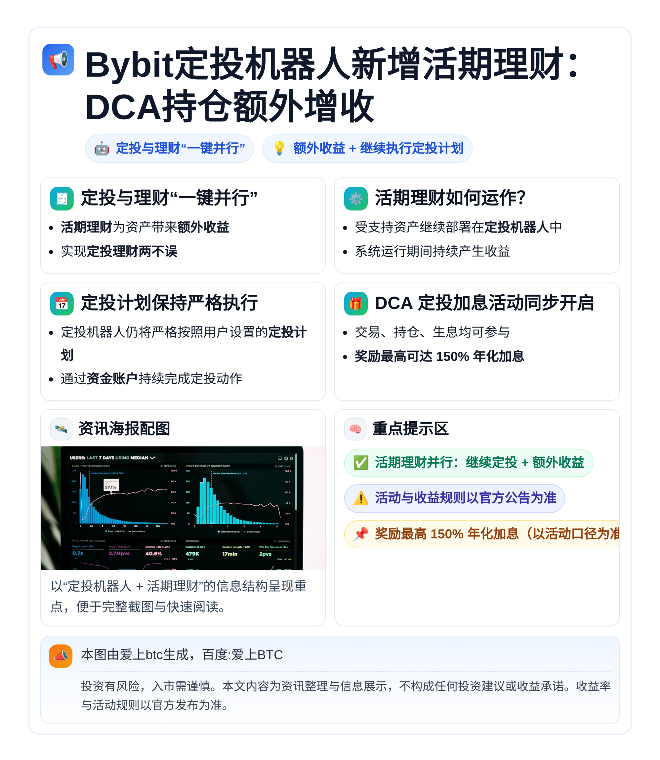Bybit定投机器人新增活期理财：DCA持仓额外增收