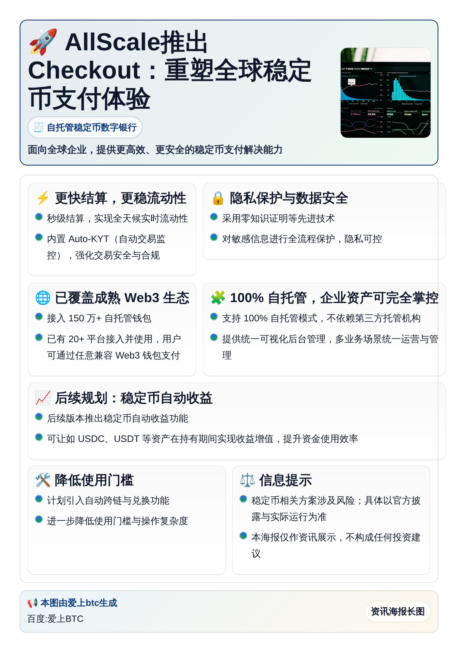 AllScale推出Checkout：重塑全球稳定币支付体验