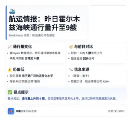 航运情报：昨日霍尔木兹海峡通行量升至9艘