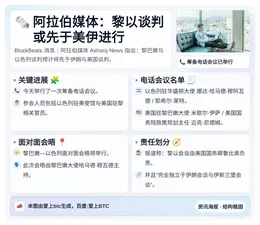 阿拉伯媒体：黎以谈判或先于美伊进行