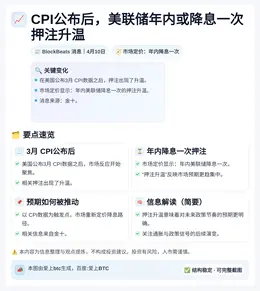 CPI公布后，美联储年内或降息一次押注升温