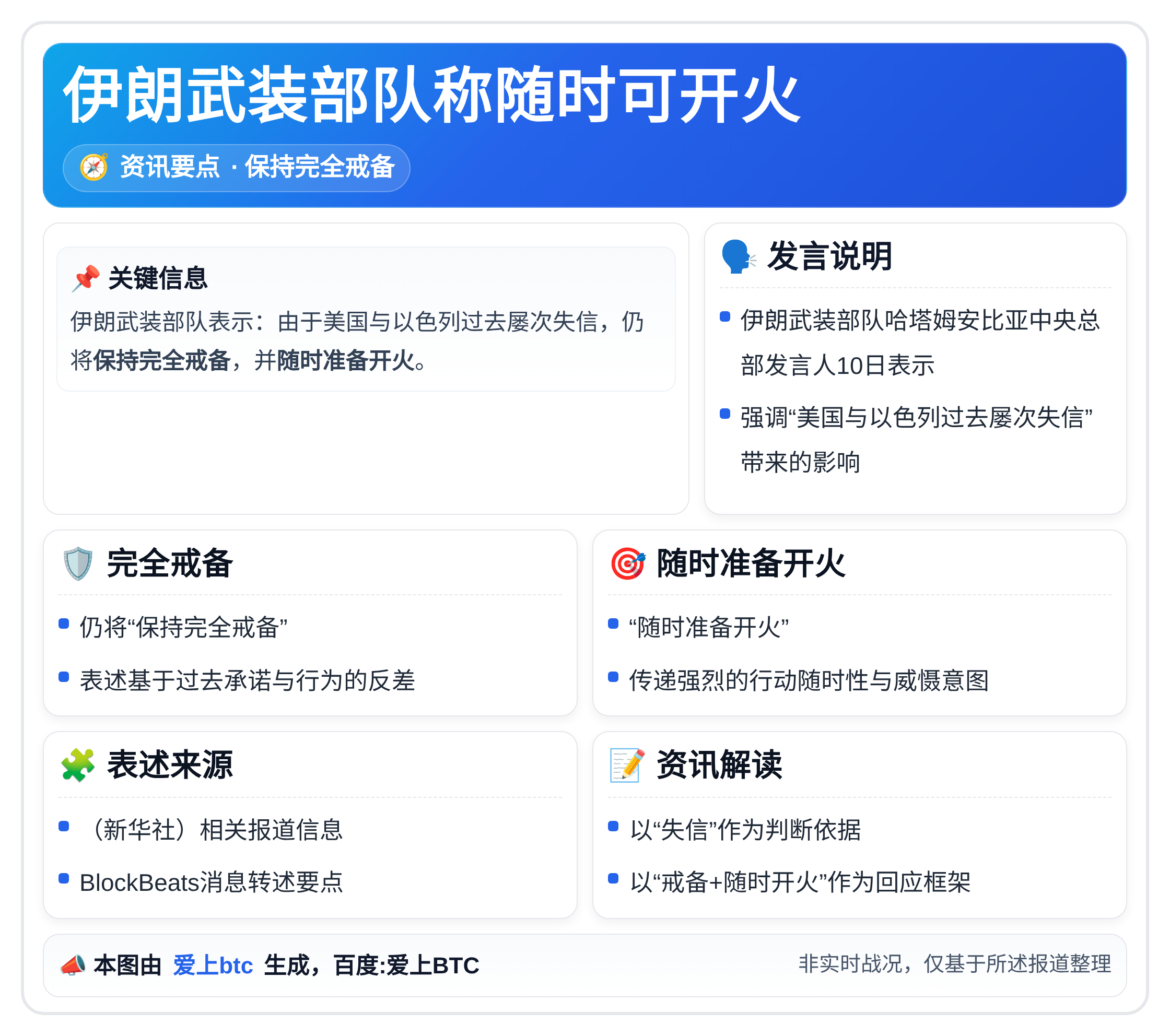 伊朗武装部队称随时可开火