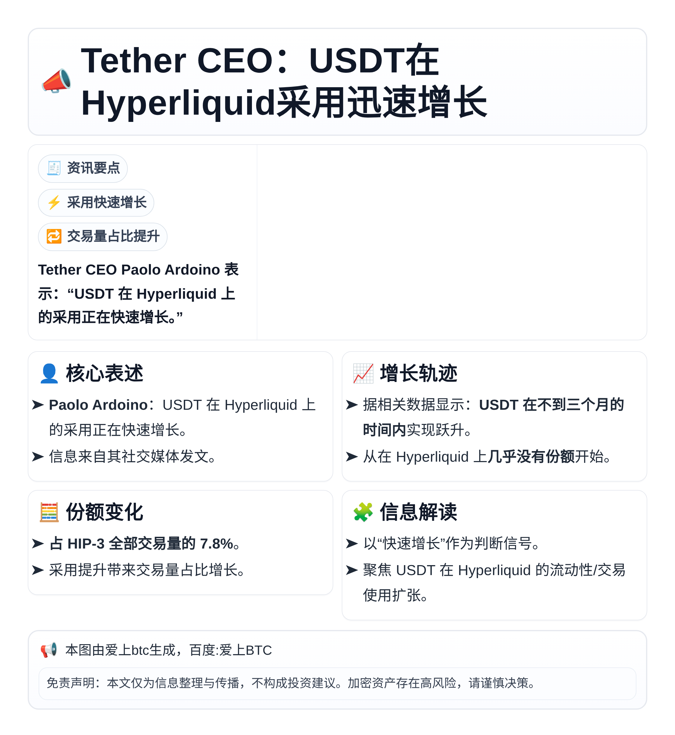 Tether CEO：USDT在Hyperliquid采用迅