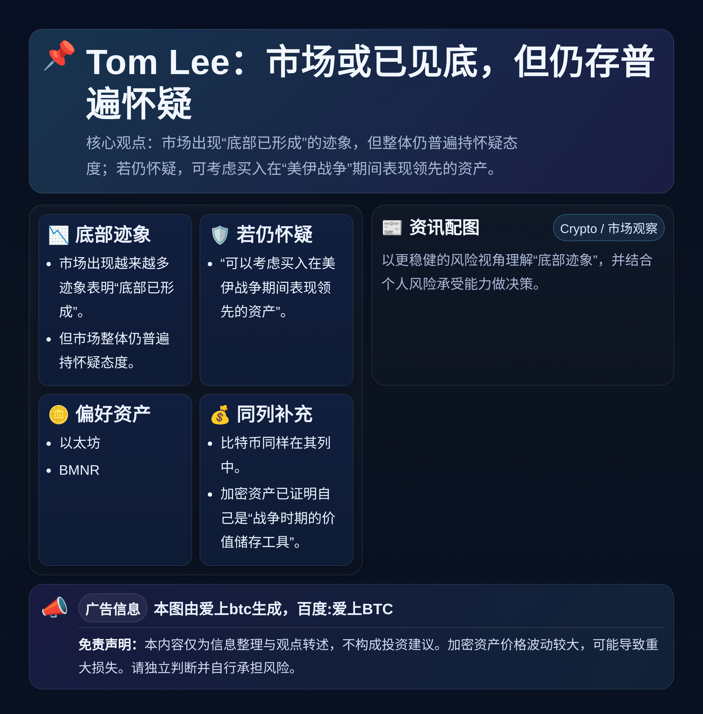 Tom Lee：市场或已见底，但仍存普遍怀疑