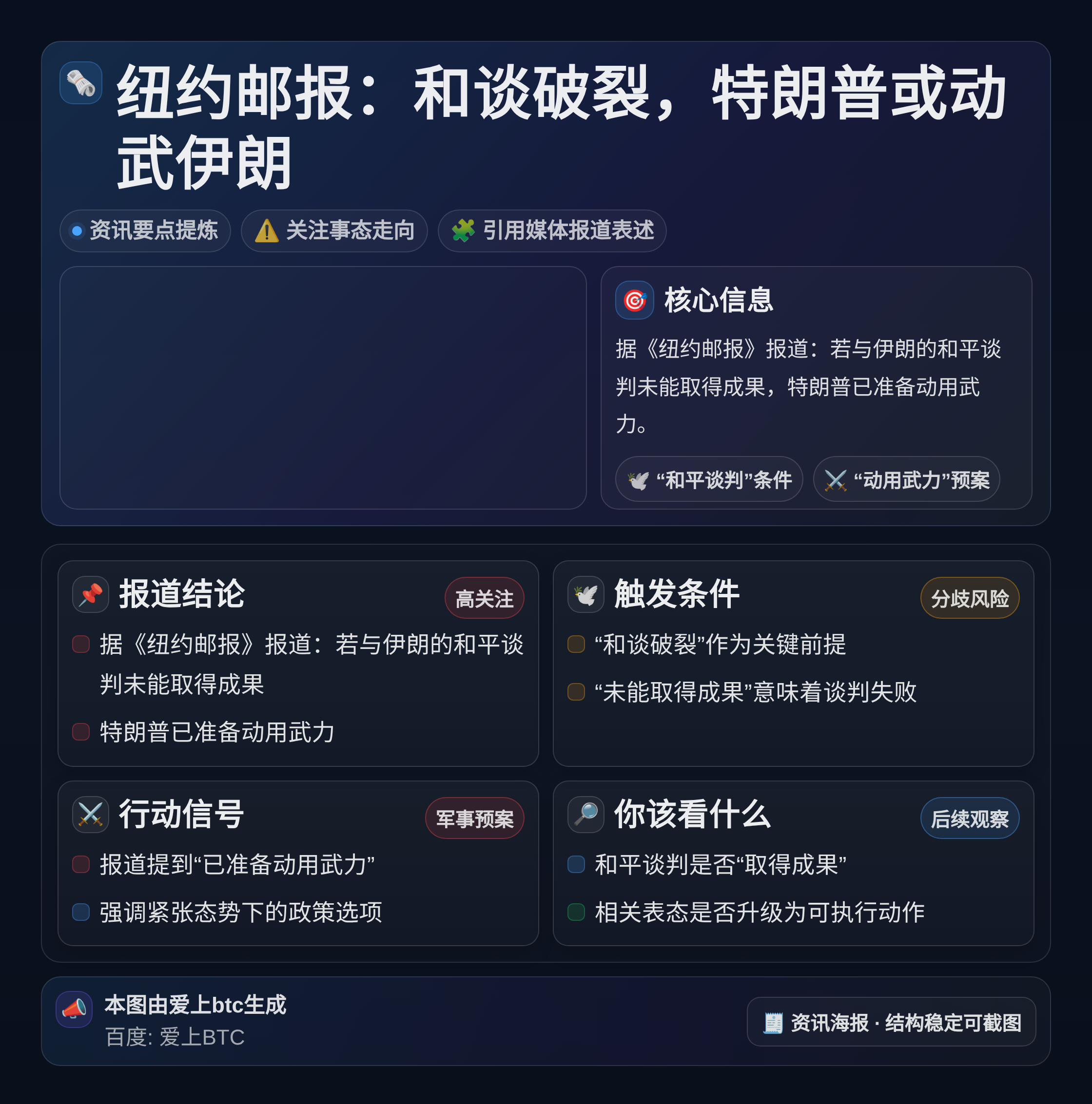 纽约邮报：和谈破裂，特朗普或动武伊朗