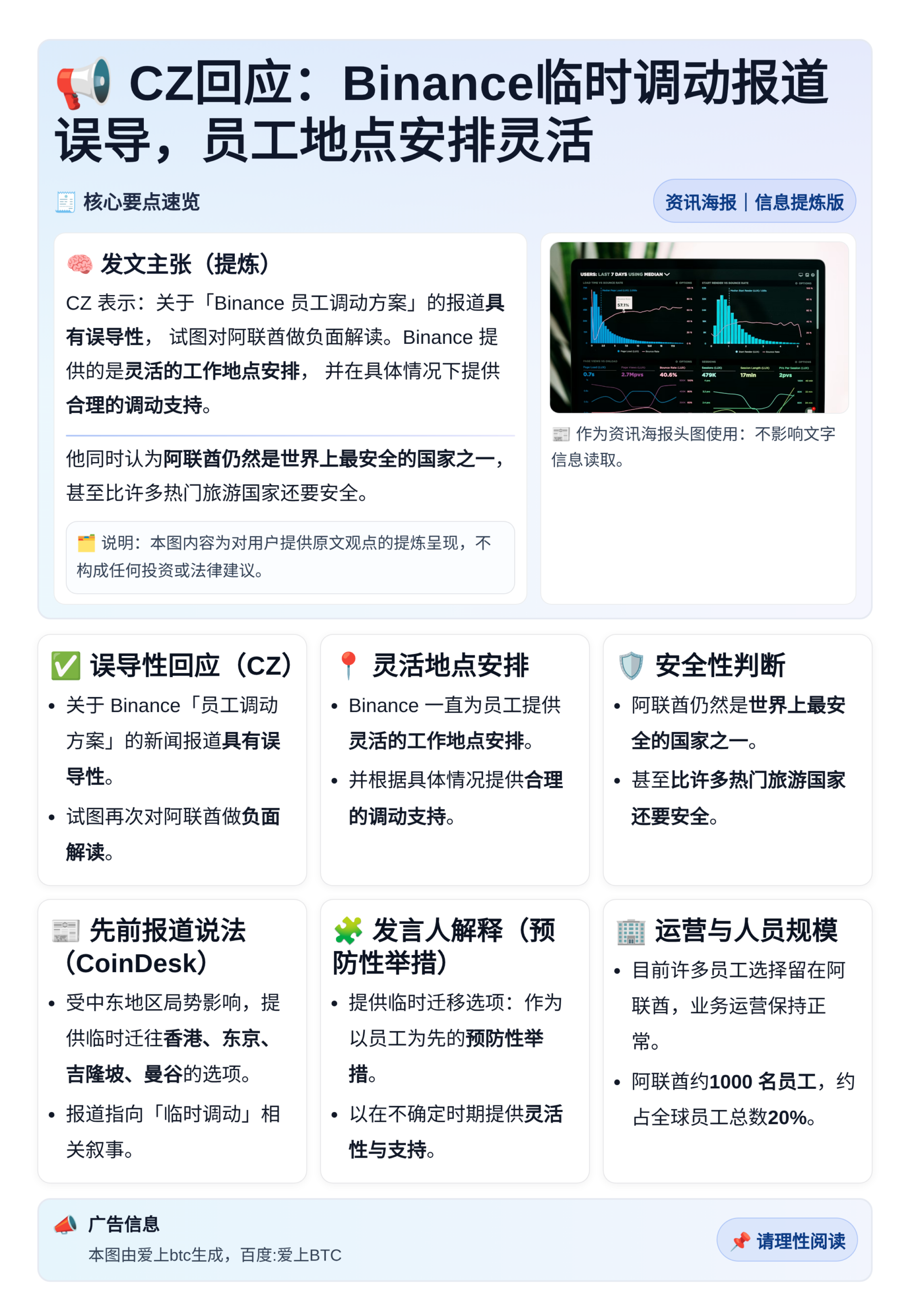 CZ回应：Binance临时调动报道误导，员工地点安排灵活
