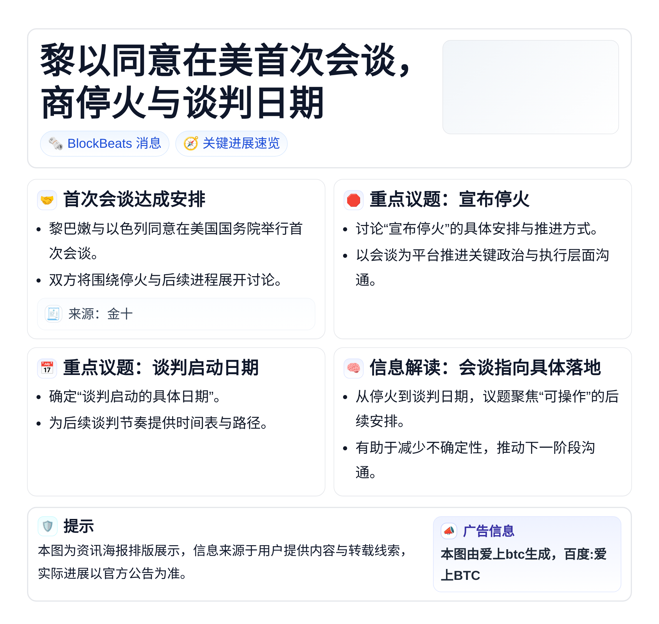 黎以同意在美首次会谈，商停火与谈判日期