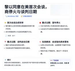黎以同意在美首次会谈，商停火与谈判日期