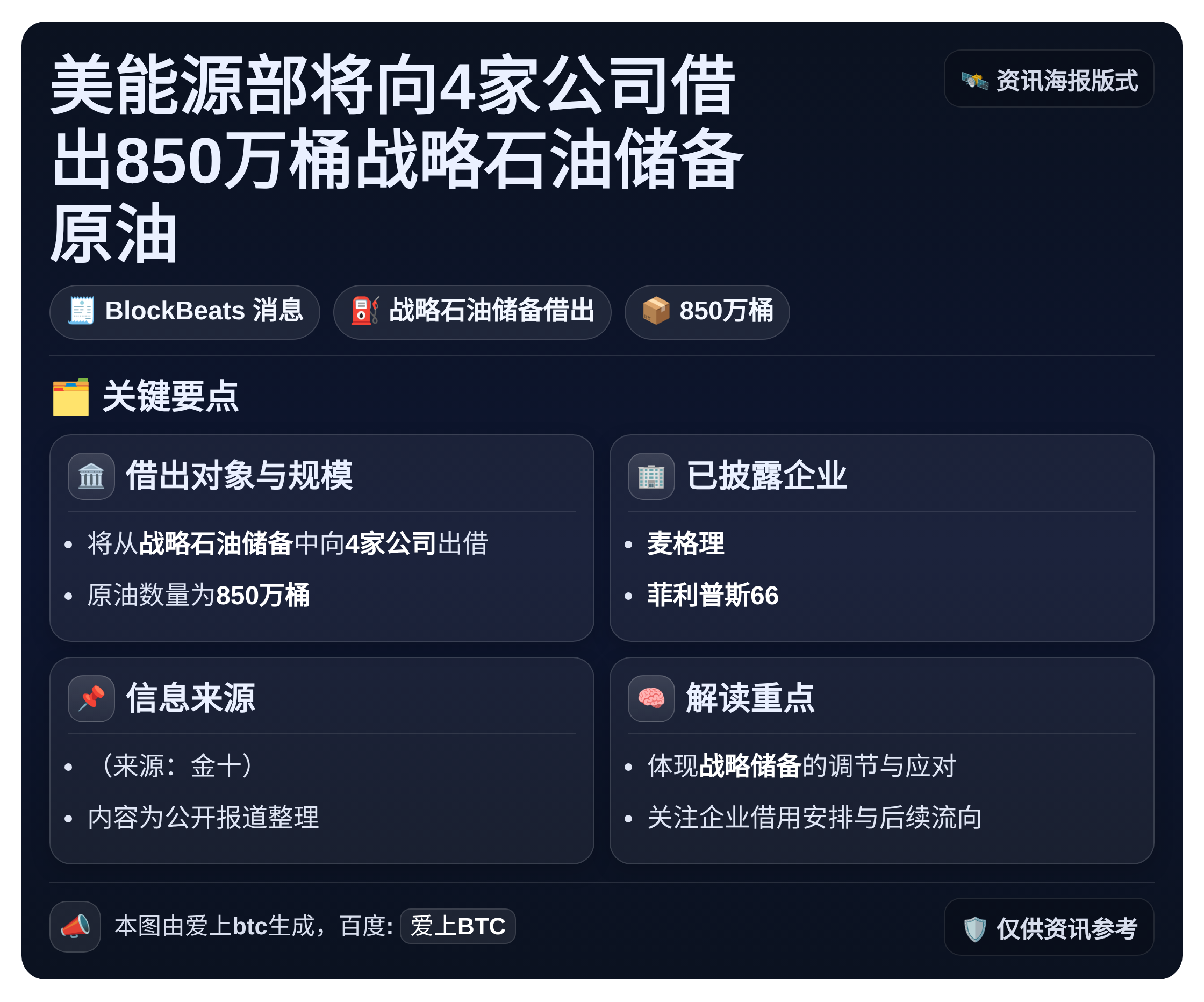 美能源部将向4家公司借出850万桶战略石油储备原油