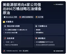 美能源部将向4家公司借出850万桶战略石油储备原油