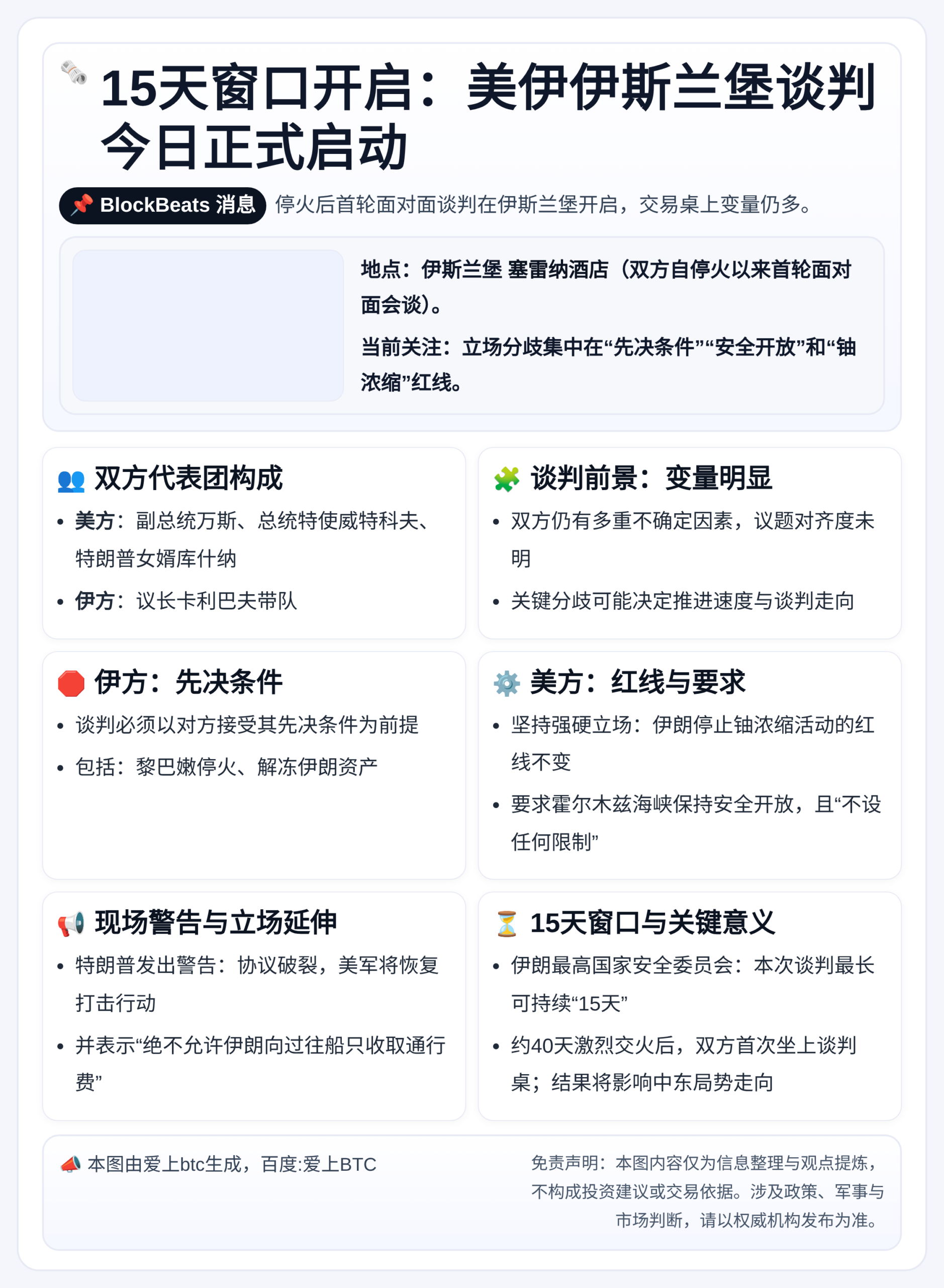 15天窗口开启：美伊伊斯兰堡谈判今日正式启动