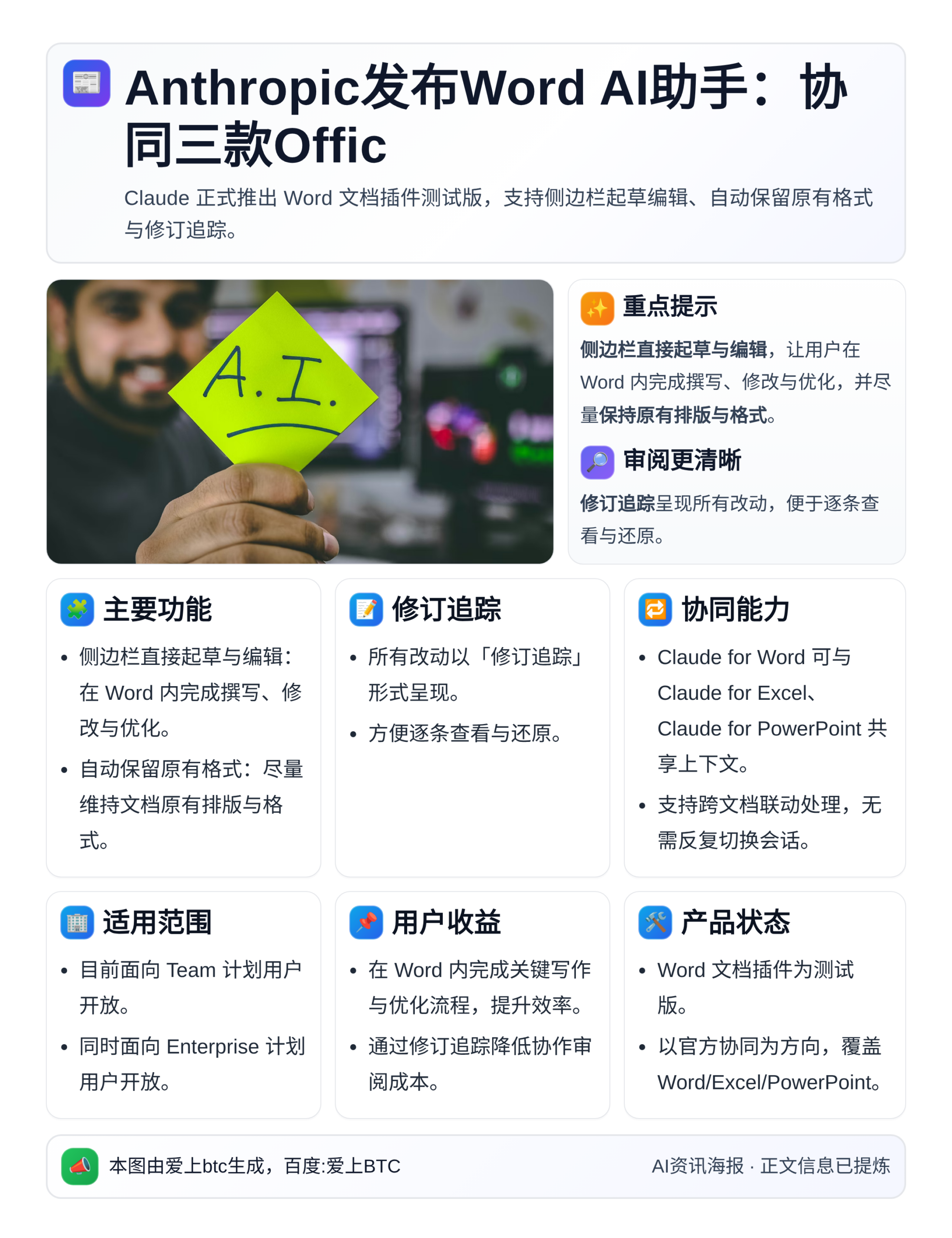 Anthropic发布Word AI助手：协同三款Offic