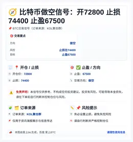 2026-04-11 01:37:56 比特币做空信号：开72800止损74400止盈67500