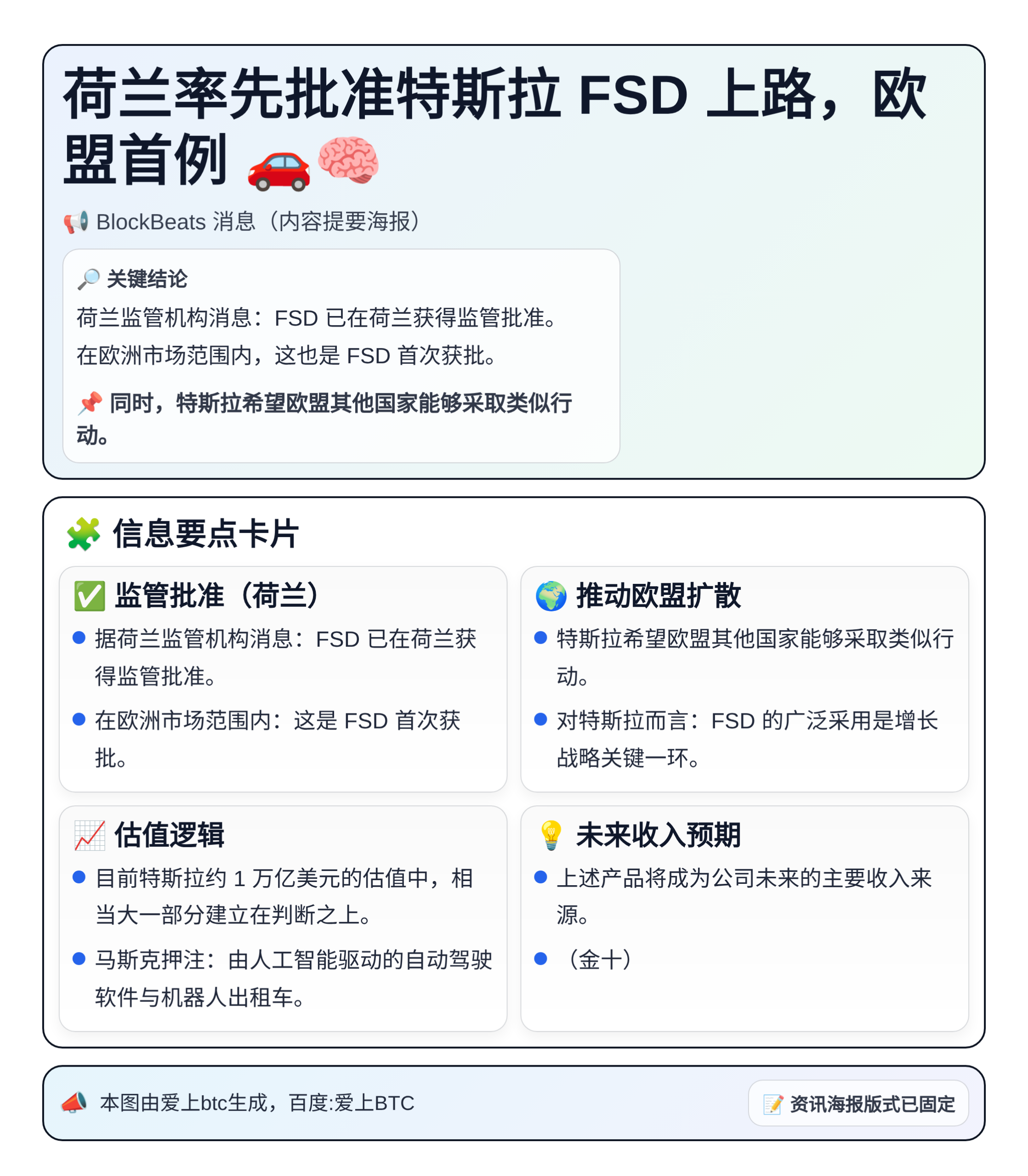 荷兰率先批准特斯拉FSD上路 欧盟首例