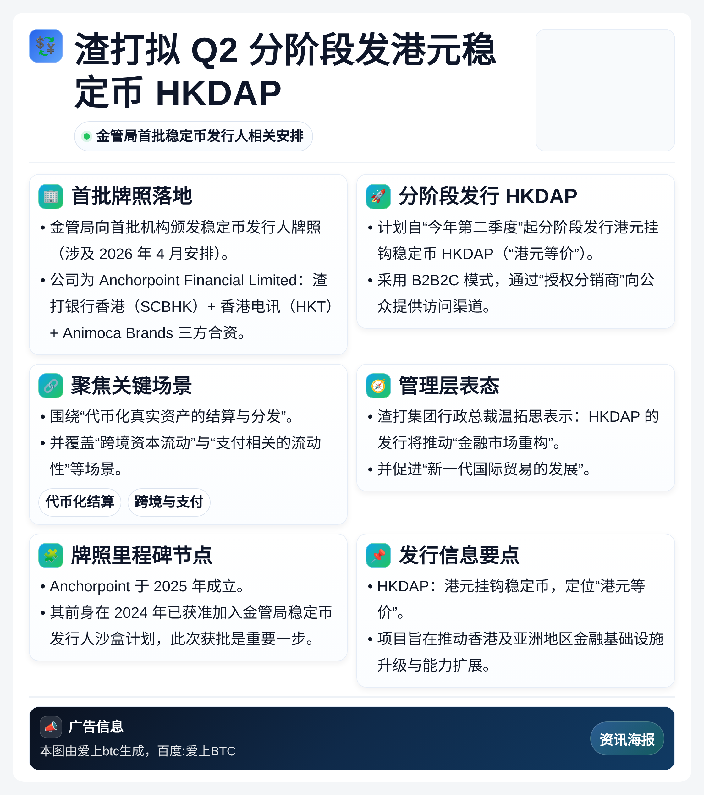 渣打拟Q2分阶段发港元稳定币HKDAP