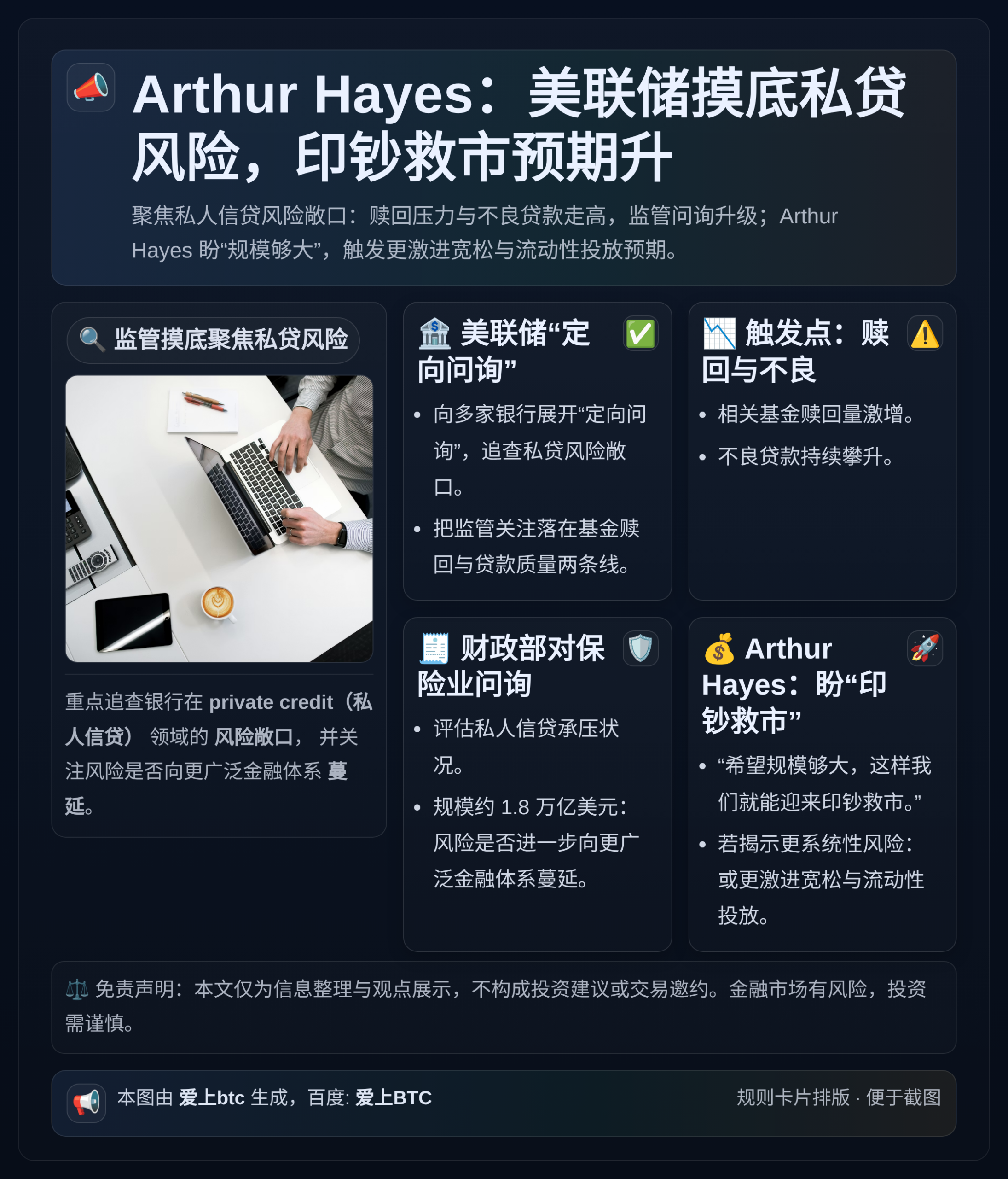 Arthur Hayes：美联储摸底私贷风险，印钞救市预期升